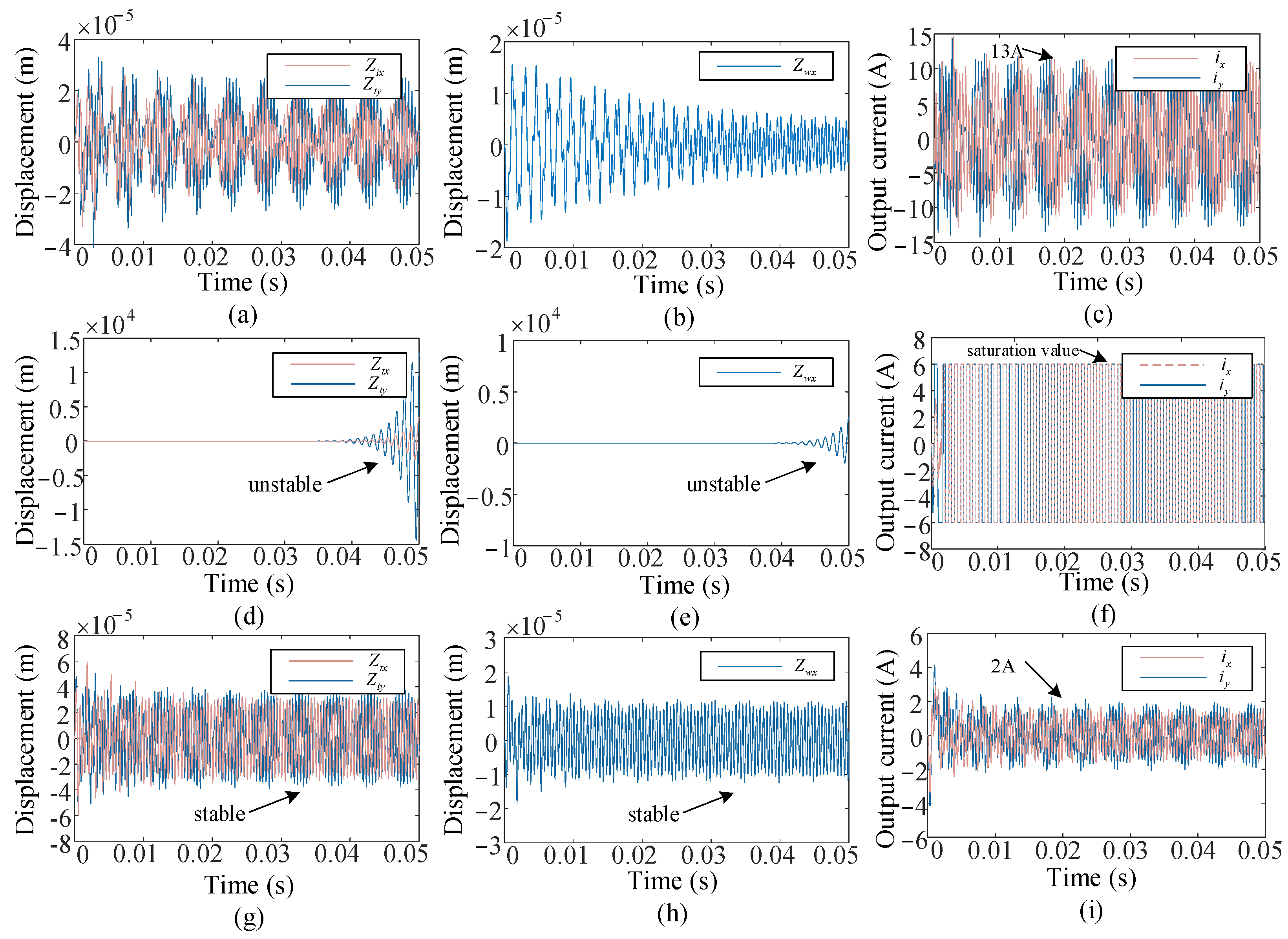 Micromachines 16 00257 g007