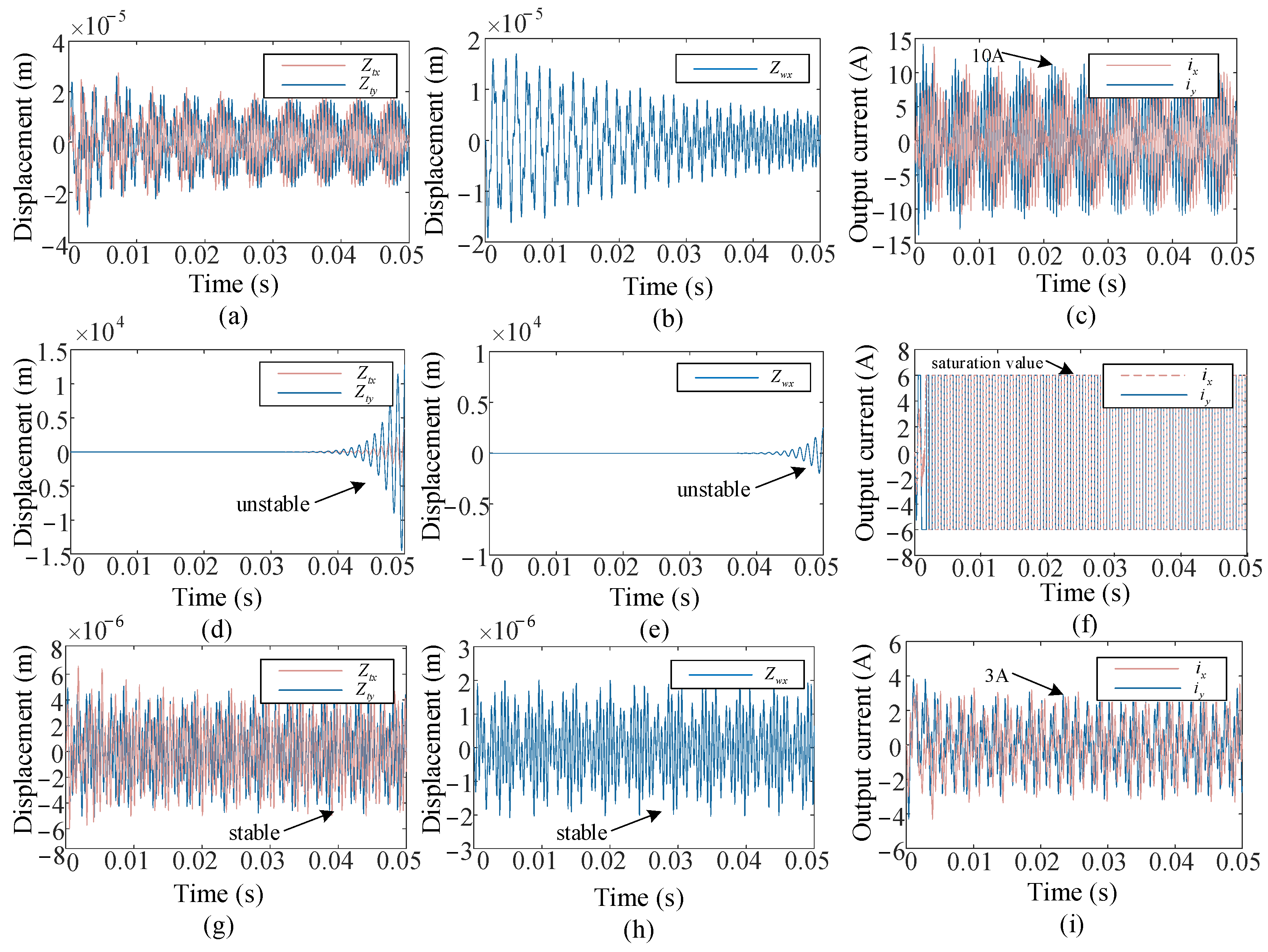 Micromachines 16 00257 g008