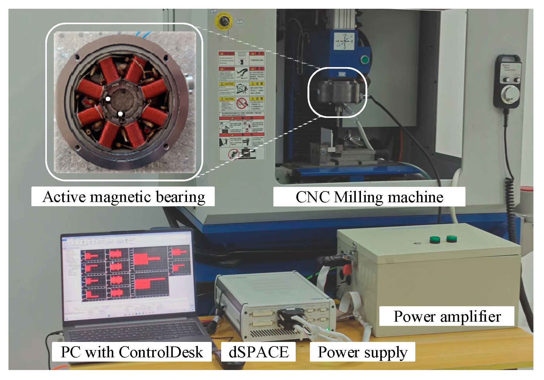 Micromachines 16 00257 g010