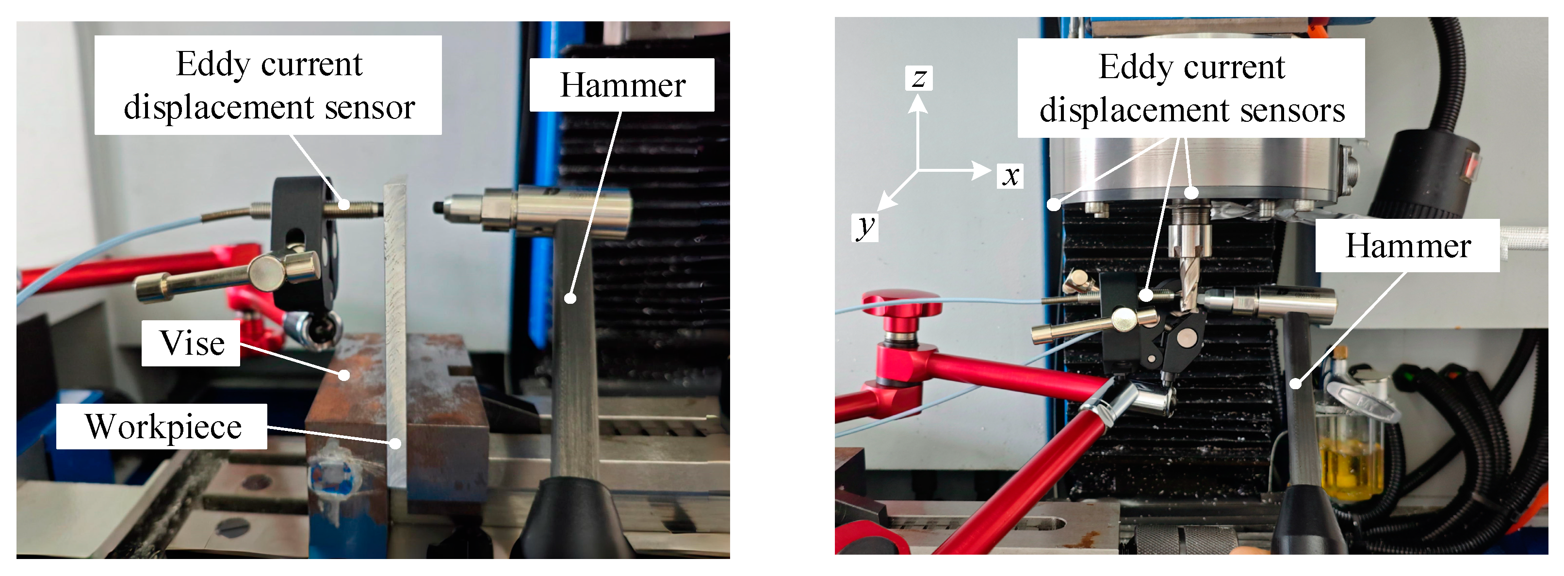 Micromachines 16 00257 g011