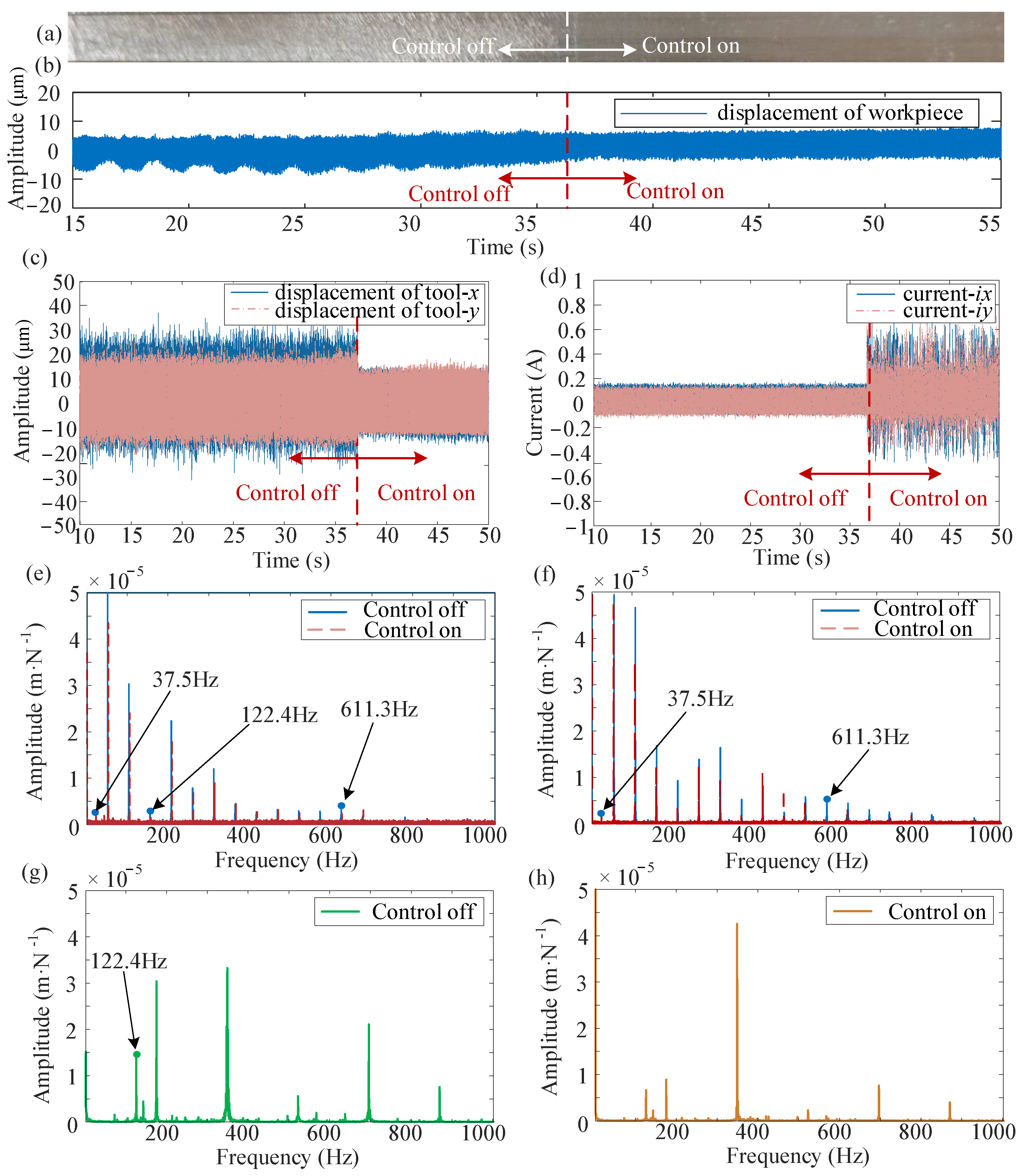 Micromachines 16 00257 g013