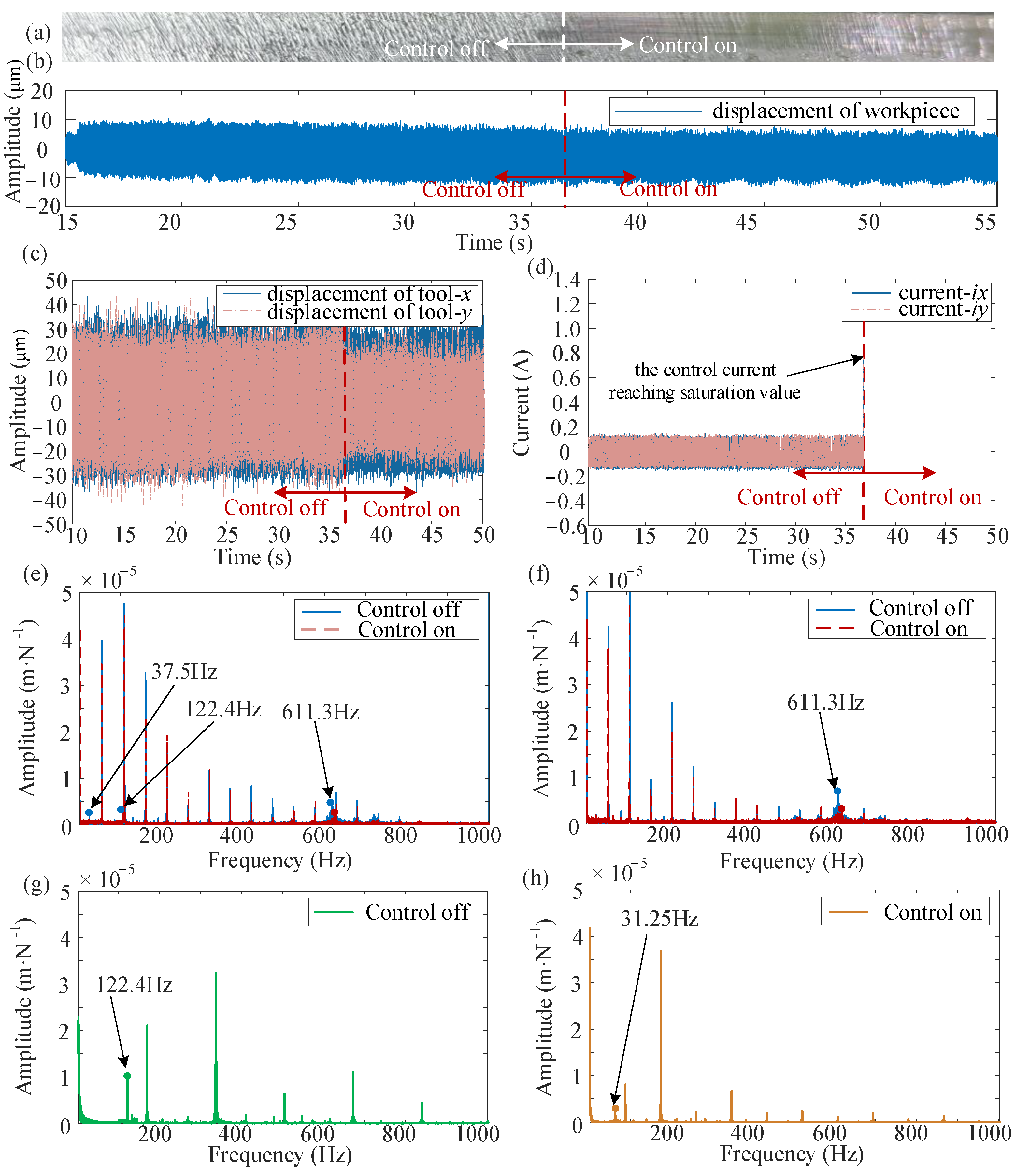 Micromachines 16 00257 g014