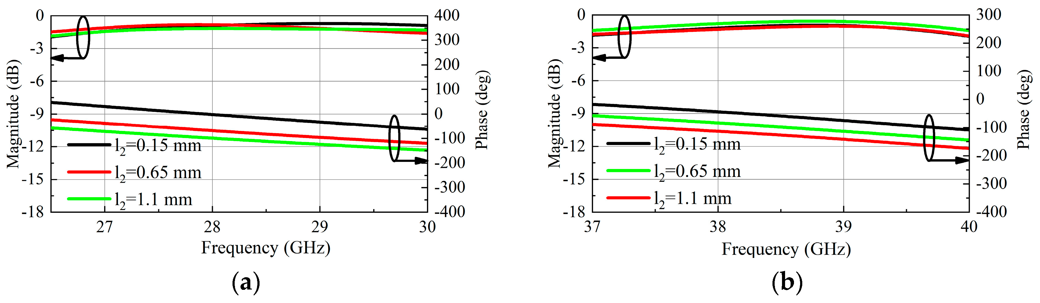 Micromachines 16 00260 g003
