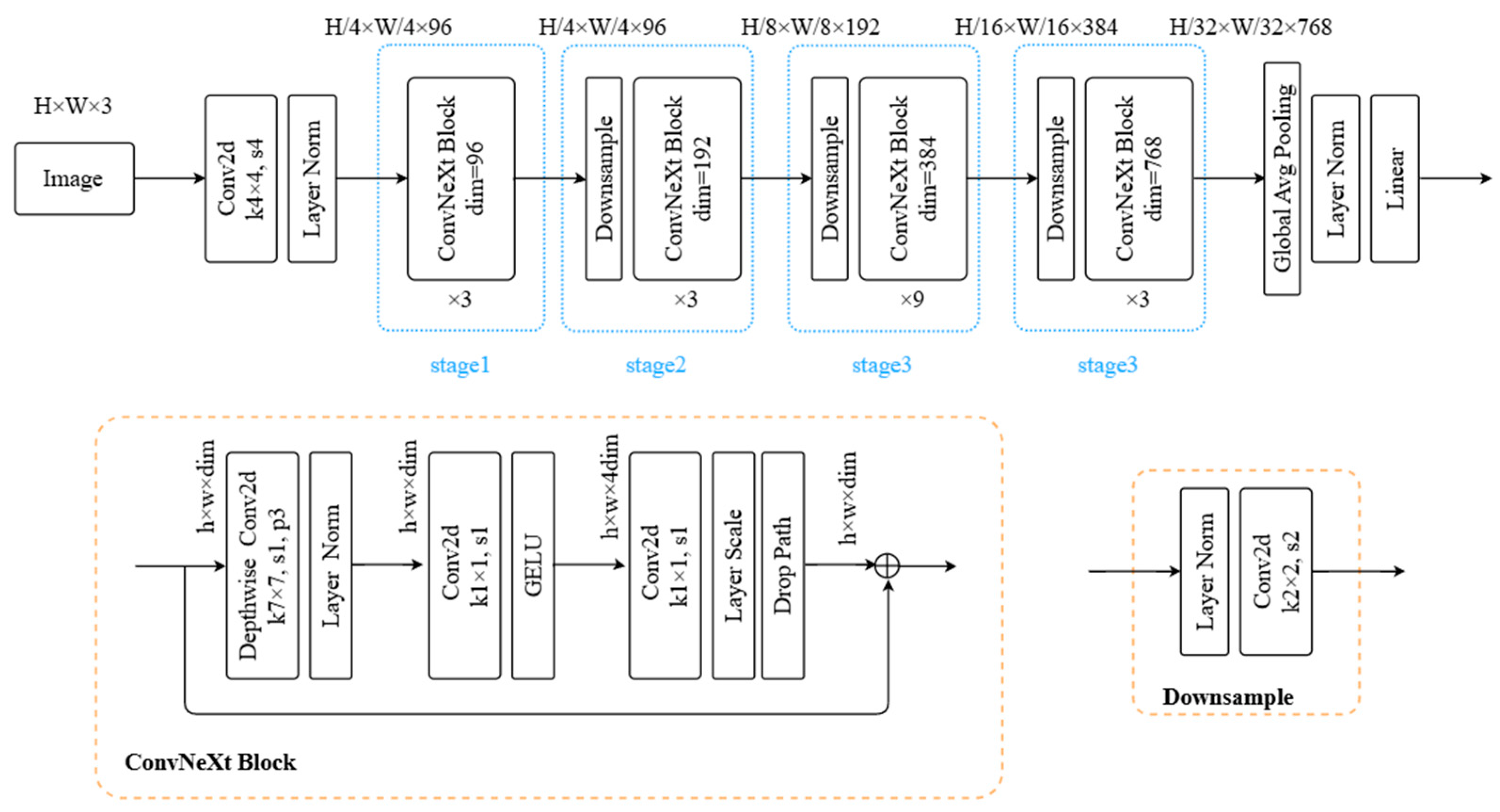 Micromachines 16 00261 g004