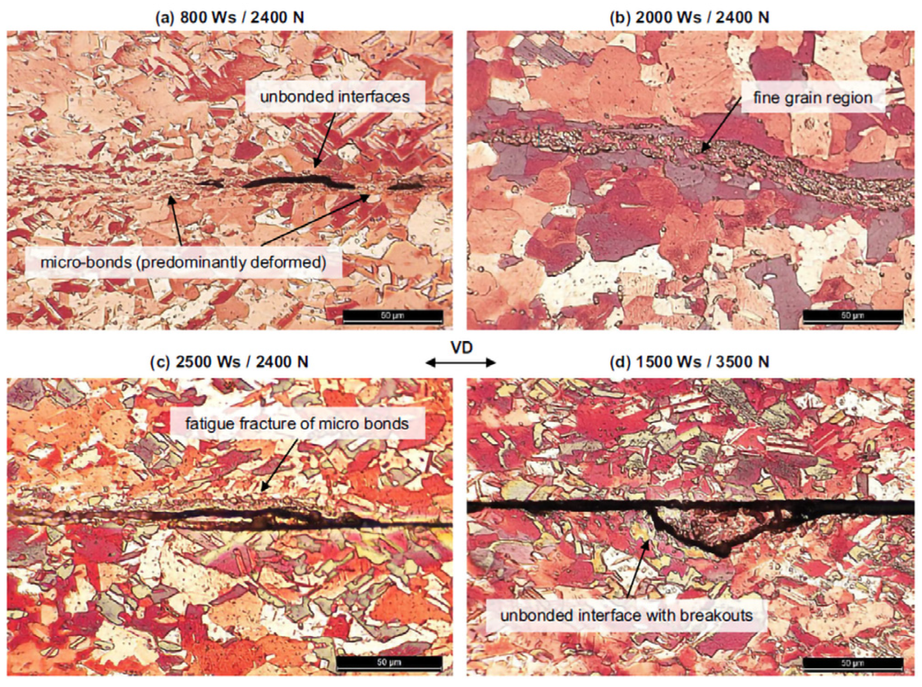 Micromachines 16 00263 g011
