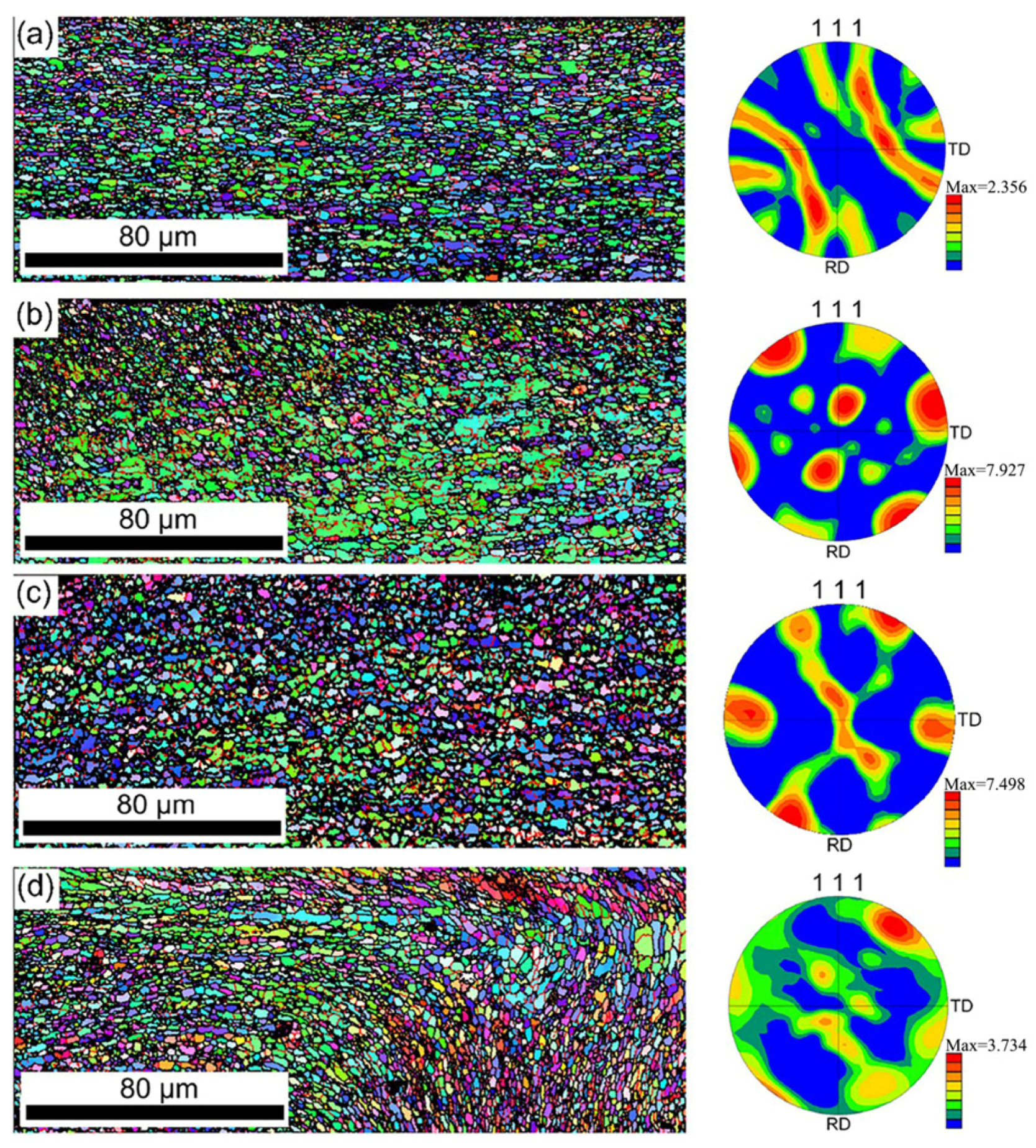 Micromachines 16 00263 g013