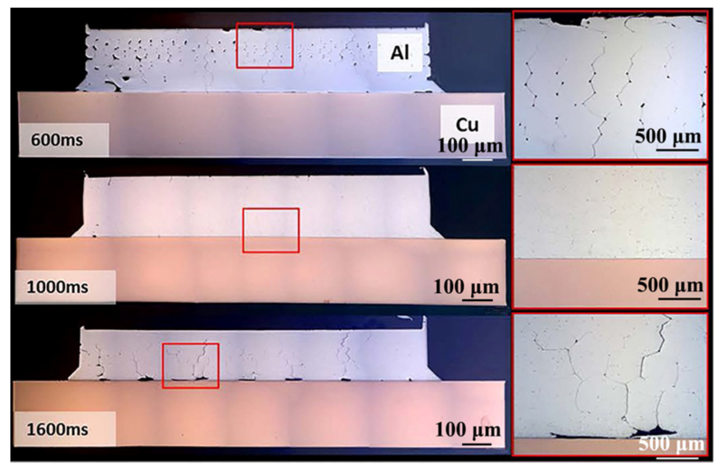 Micromachines 16 00263 g019