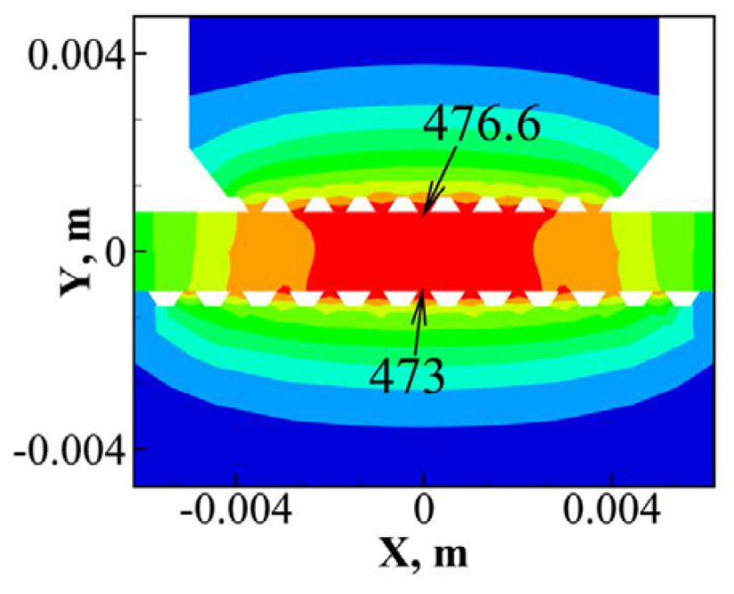 Micromachines 16 00263 g028