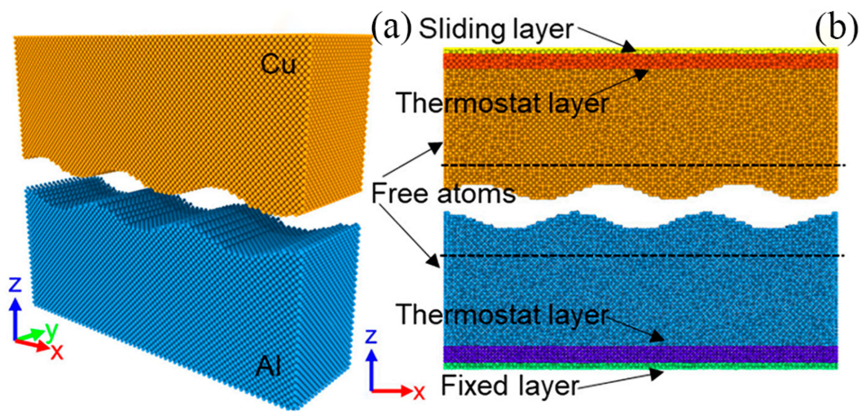 Micromachines 16 00263 g033