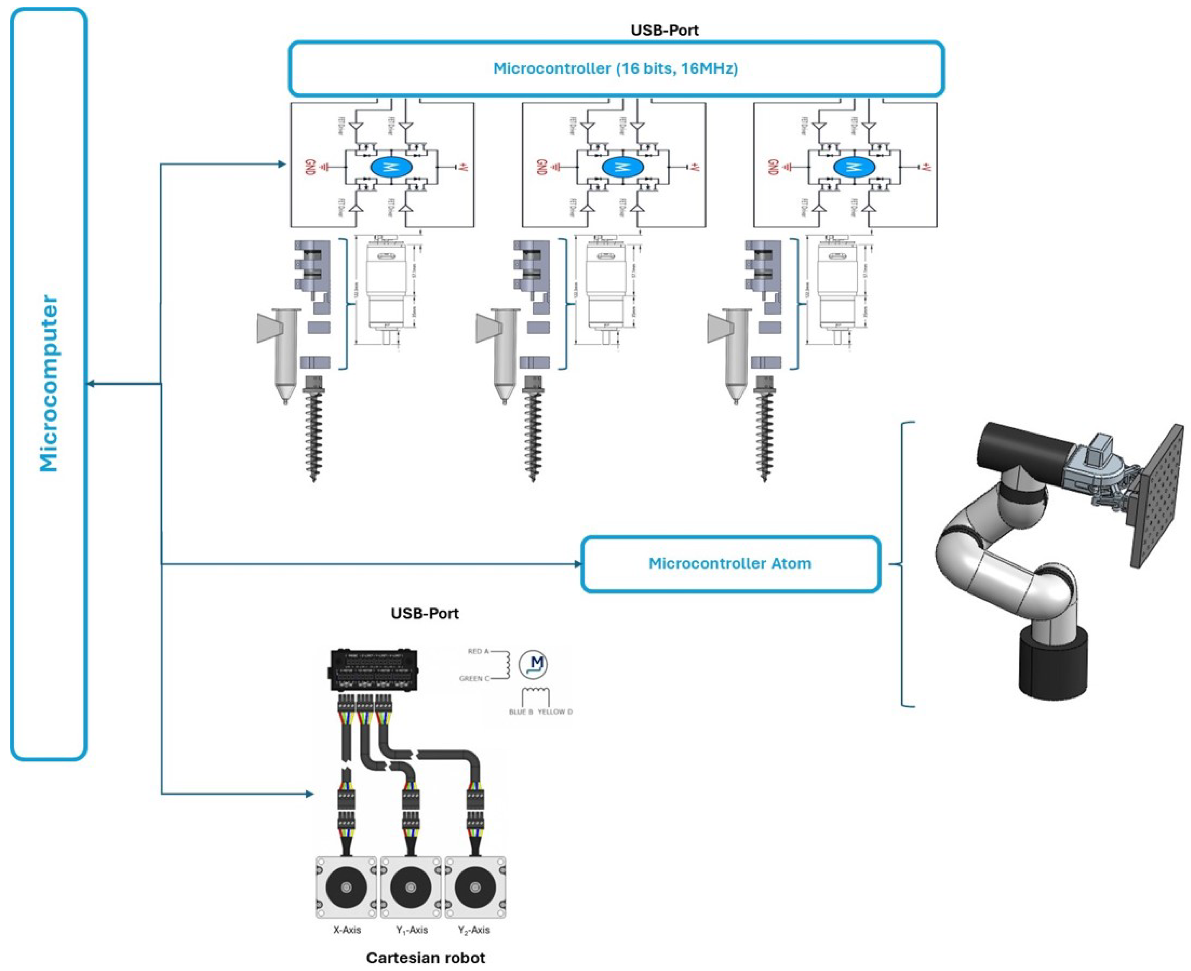 Micromachines 16 00264 g003