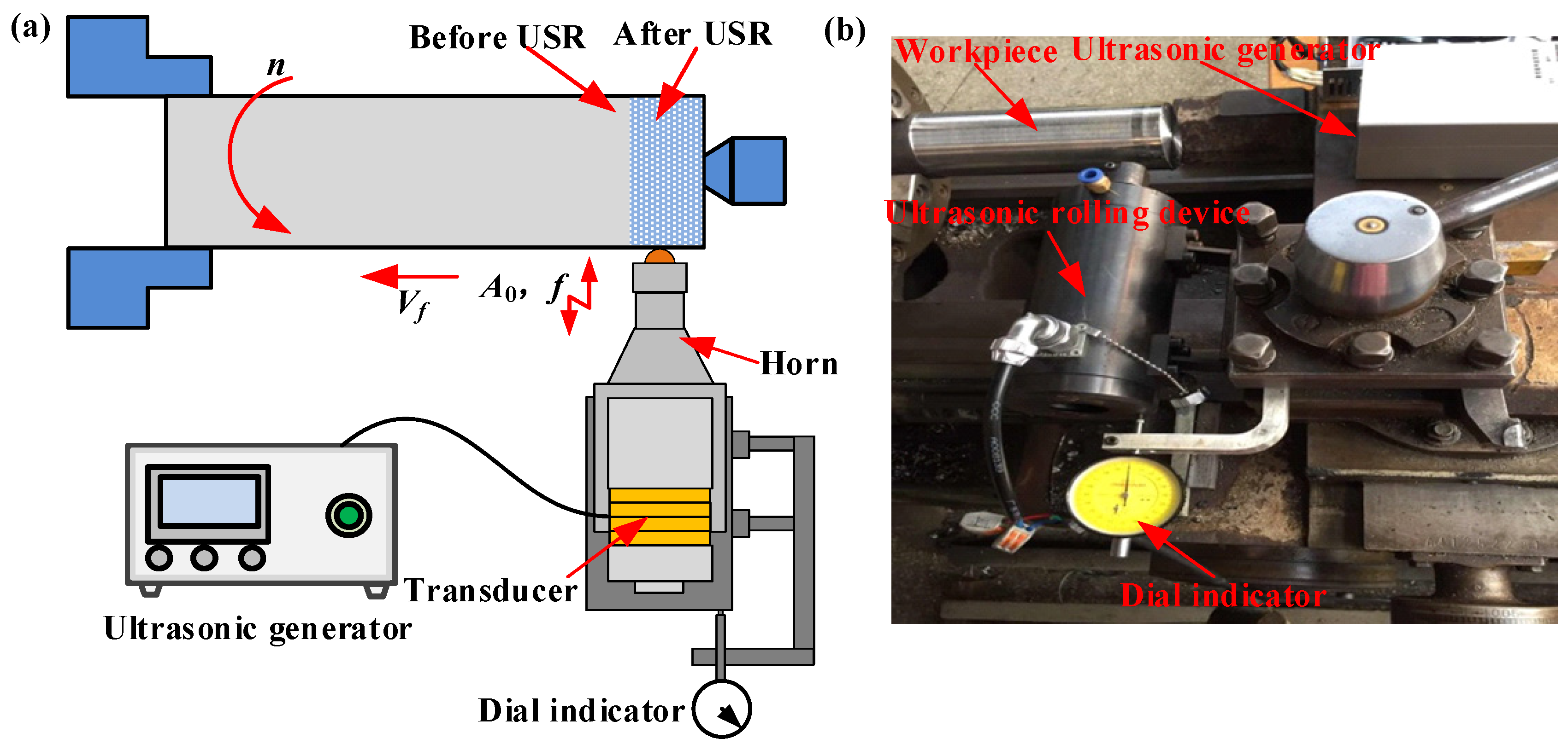 Micromachines 16 00265 g001