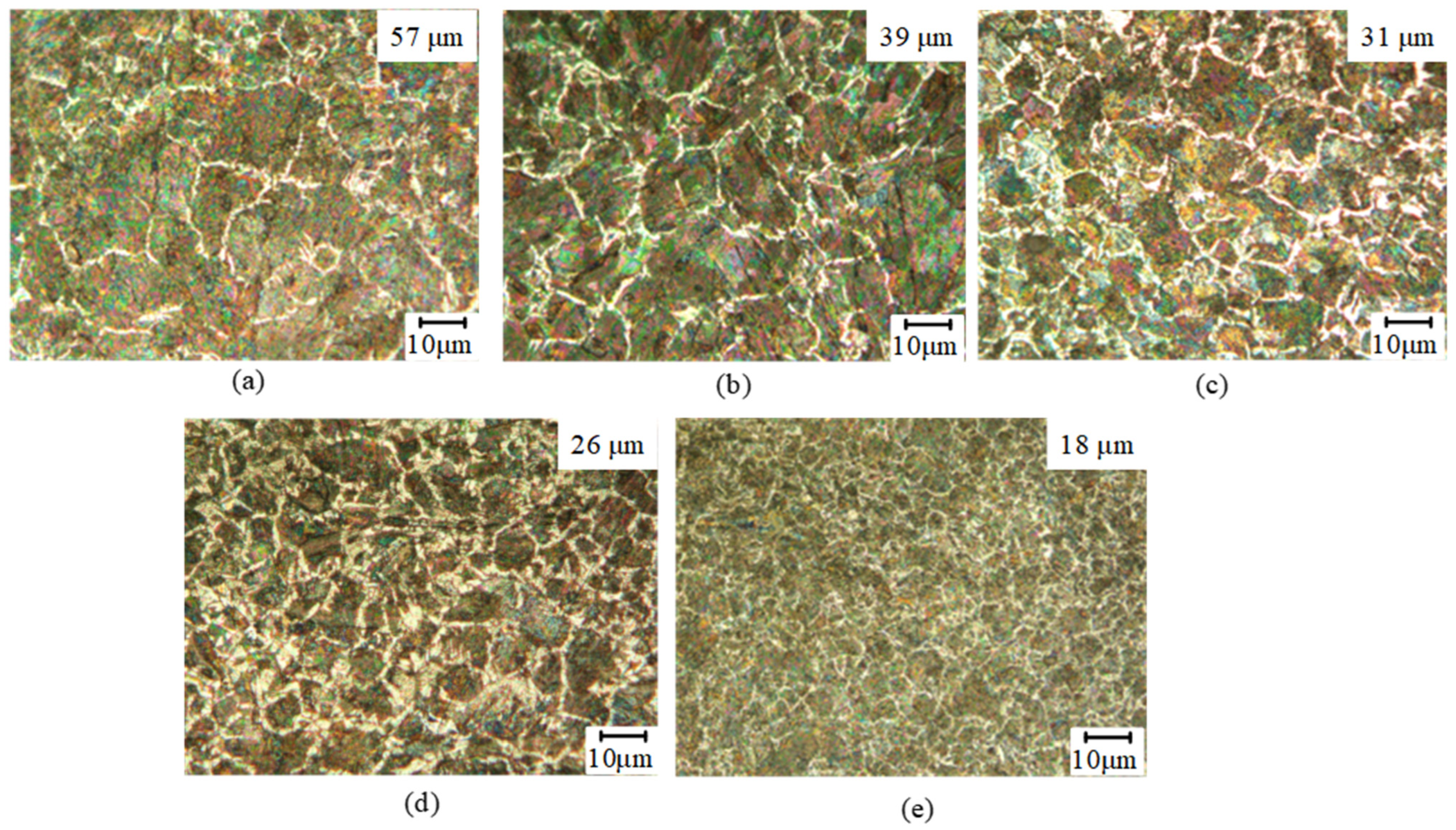 Micromachines 16 00265 g006
