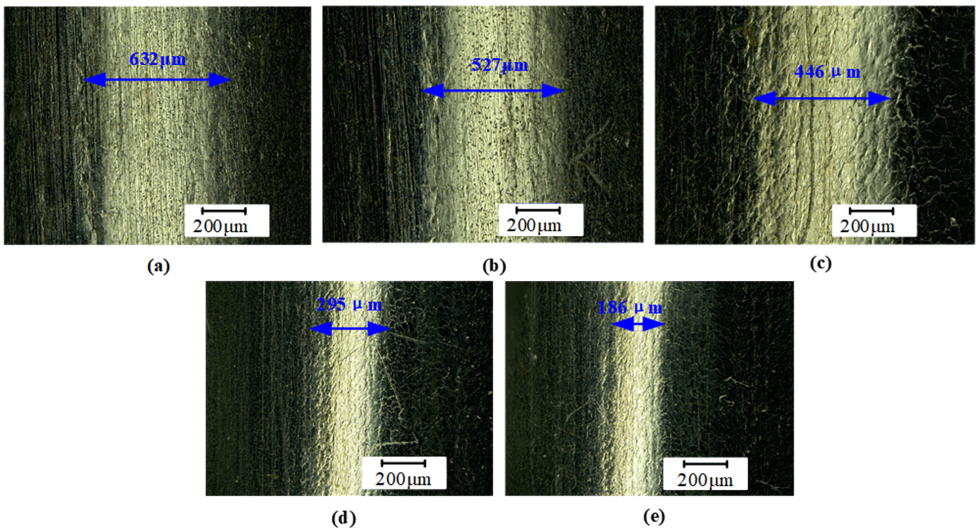 Micromachines 16 00265 g008