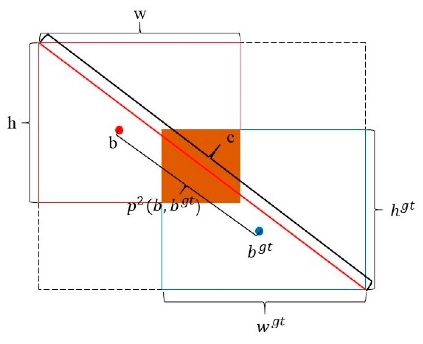 Micromachines 16 00267 g002
