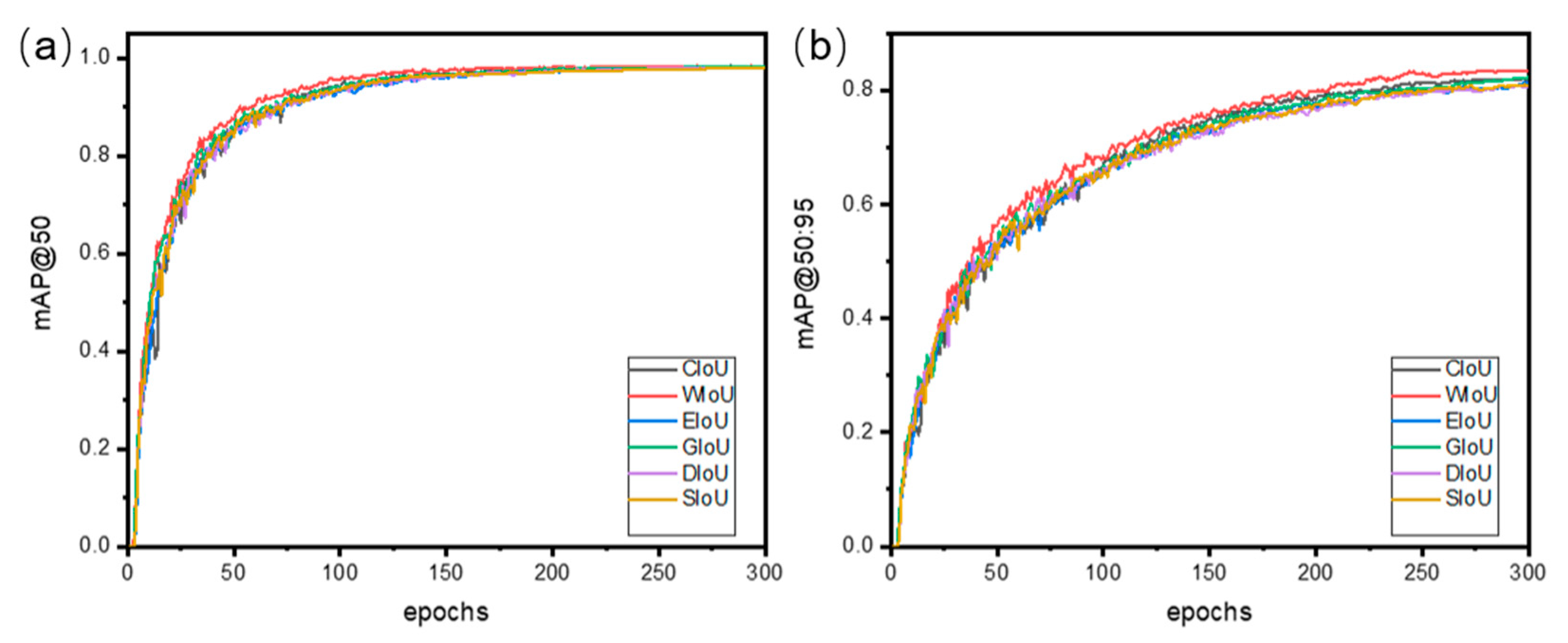 Micromachines 16 00267 g009