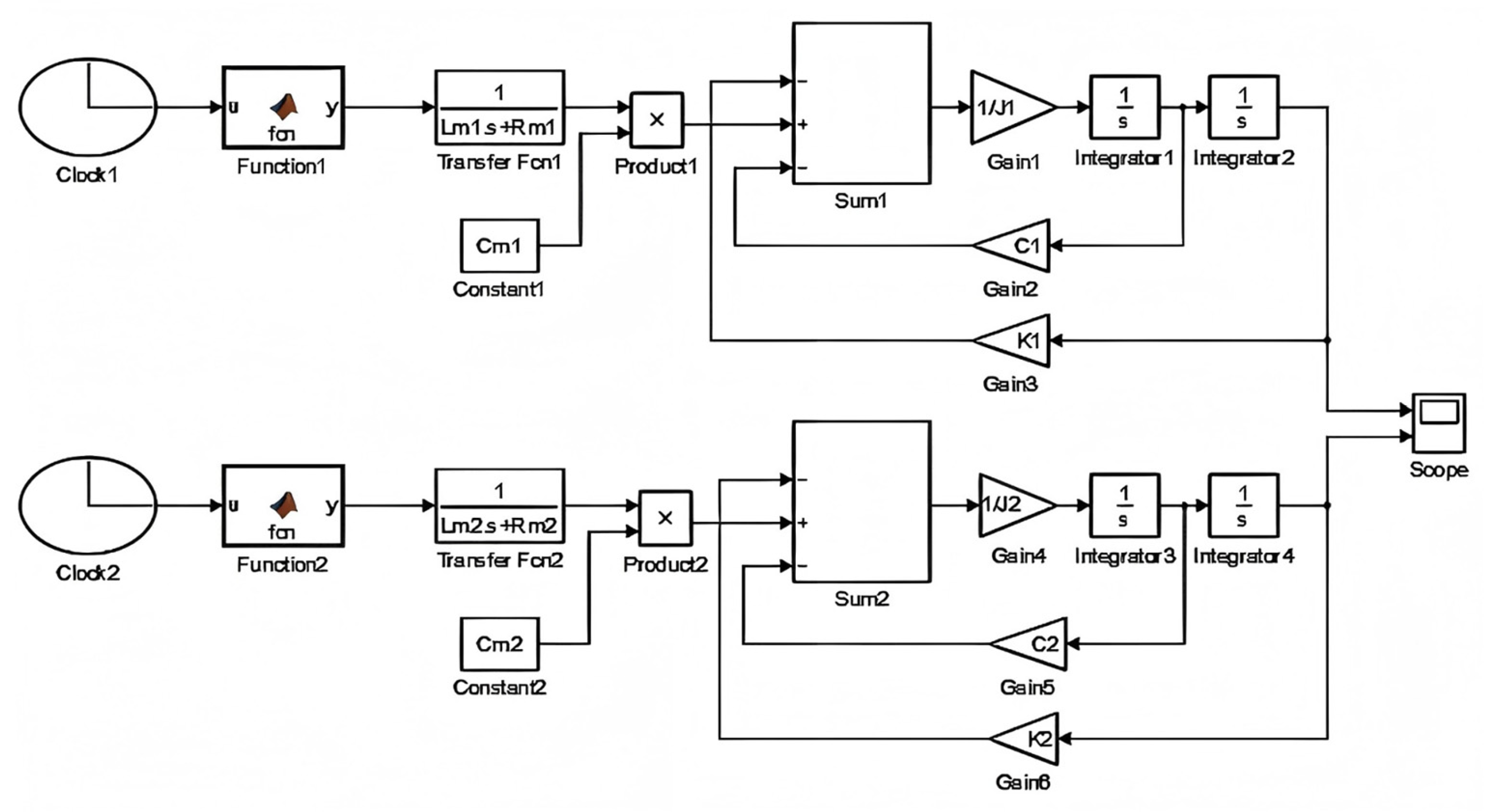 Micromachines 16 00268 g005