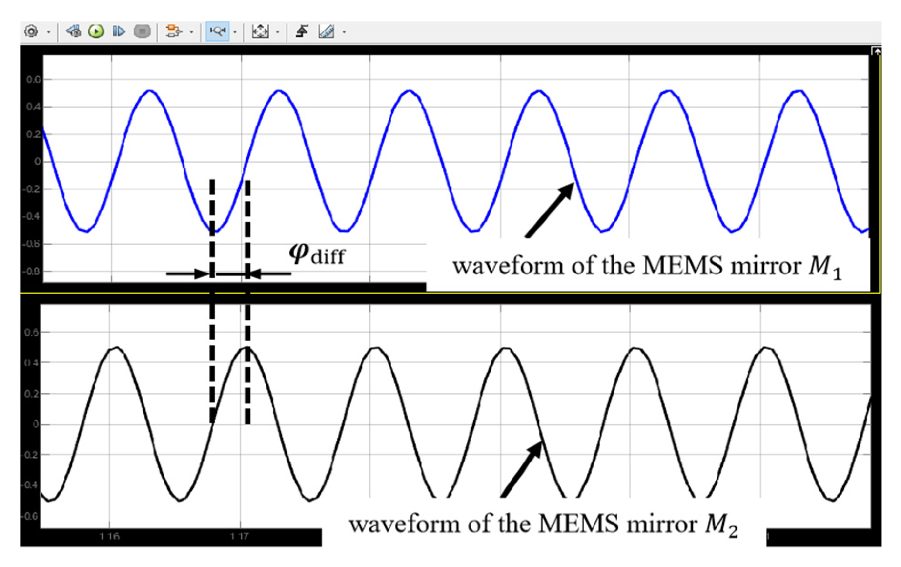 Micromachines 16 00268 g006