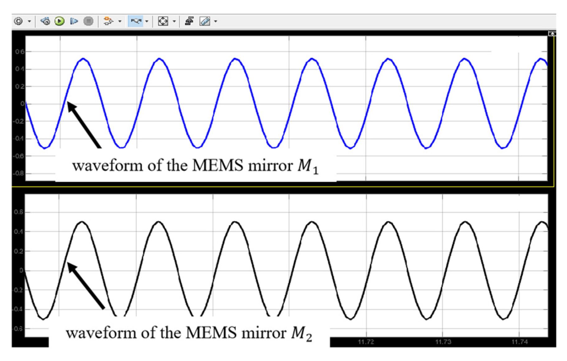 Micromachines 16 00268 g007