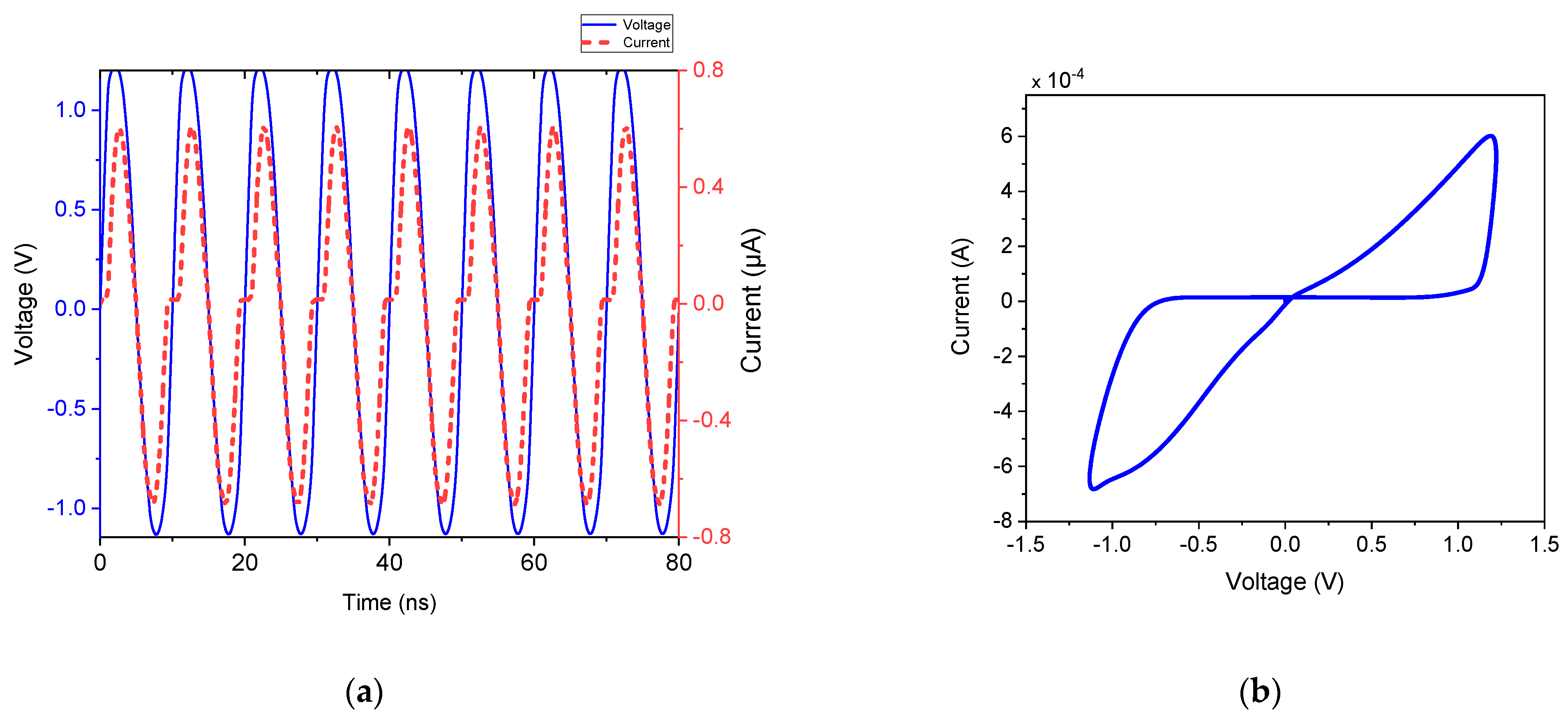 Micromachines 16 00269 g003
