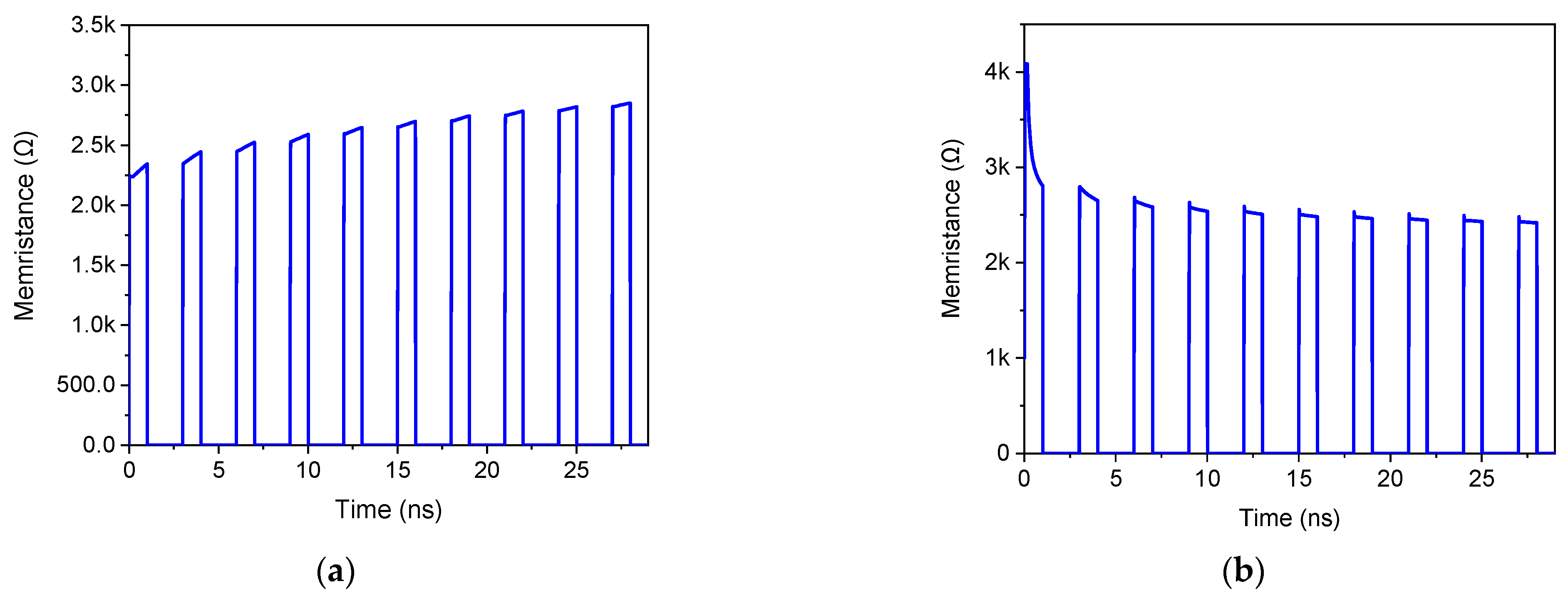 Micromachines 16 00269 g008