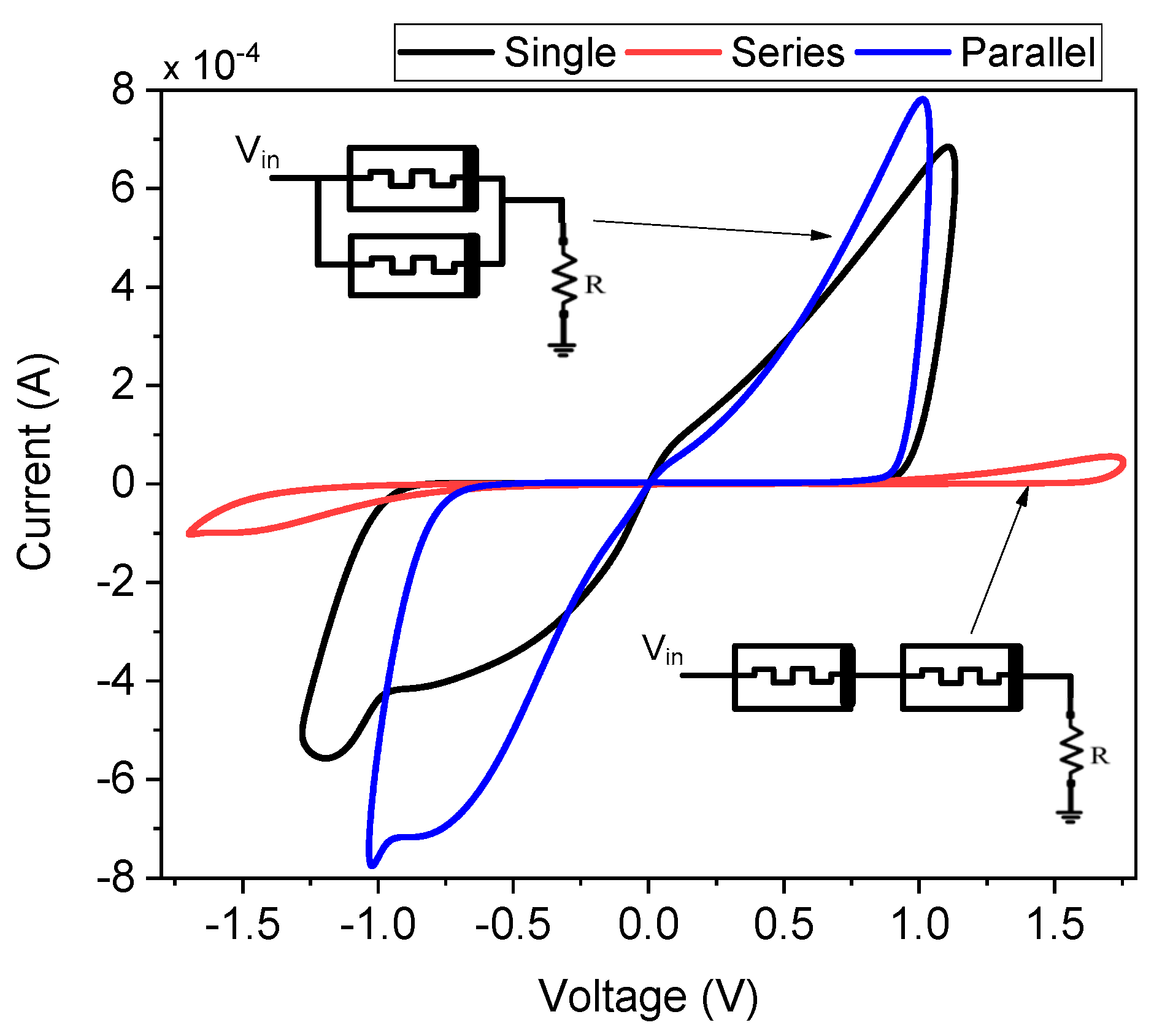 Micromachines 16 00269 g009