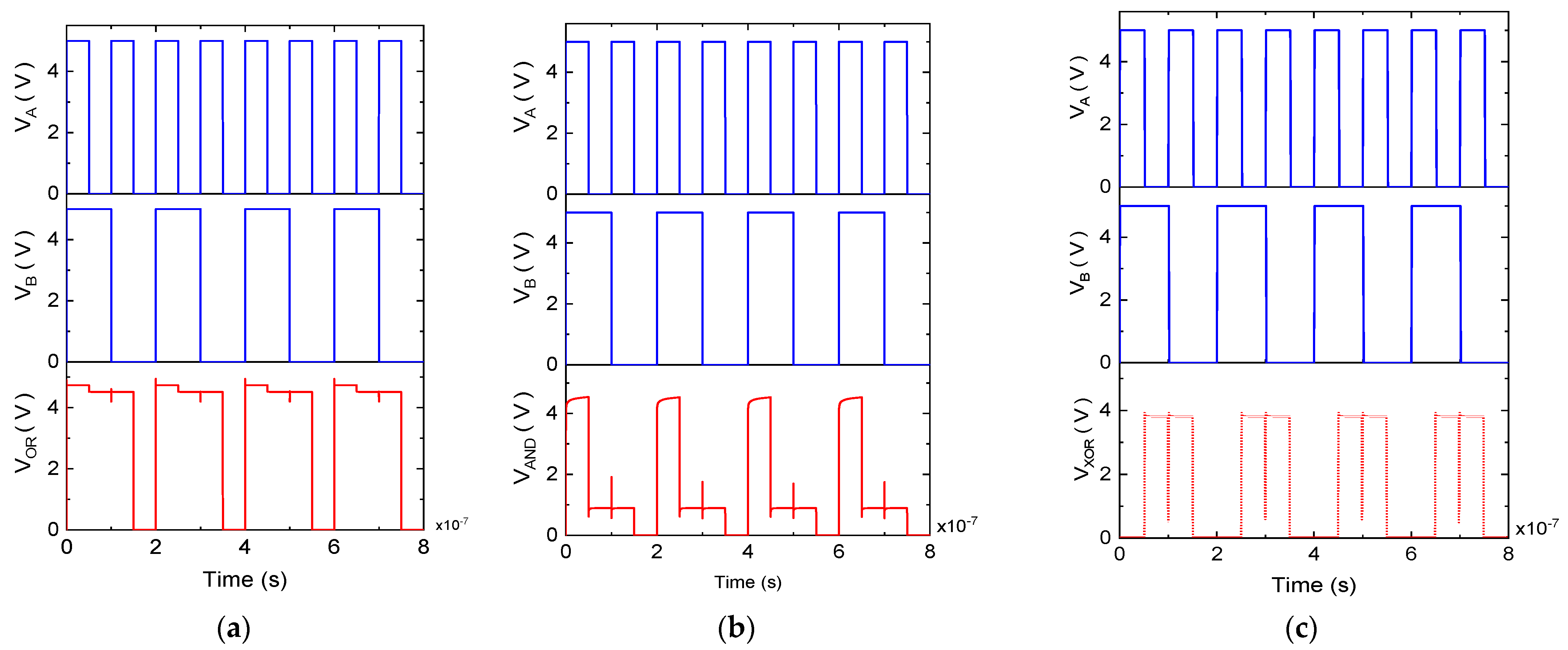 Micromachines 16 00269 g012