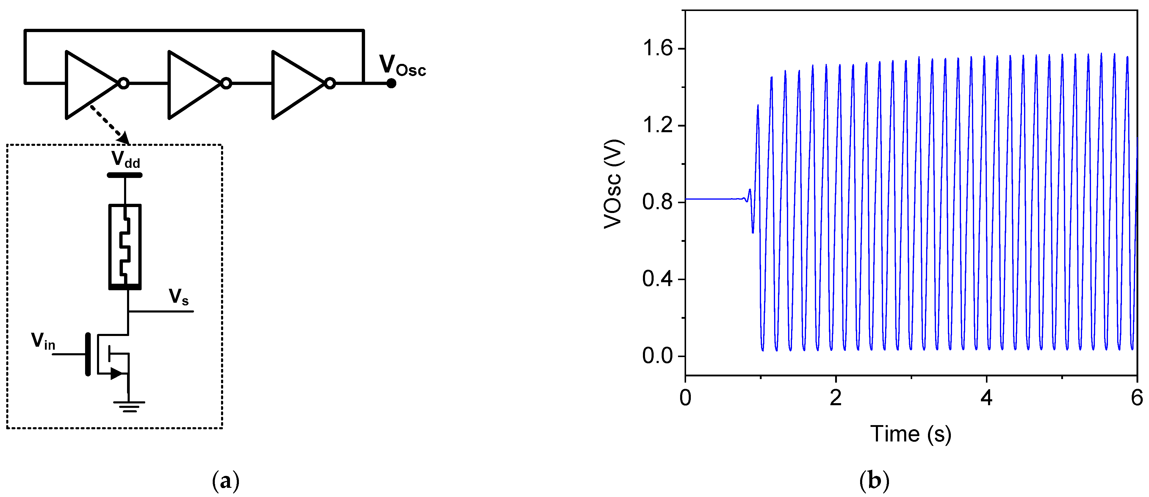 Micromachines 16 00269 g013