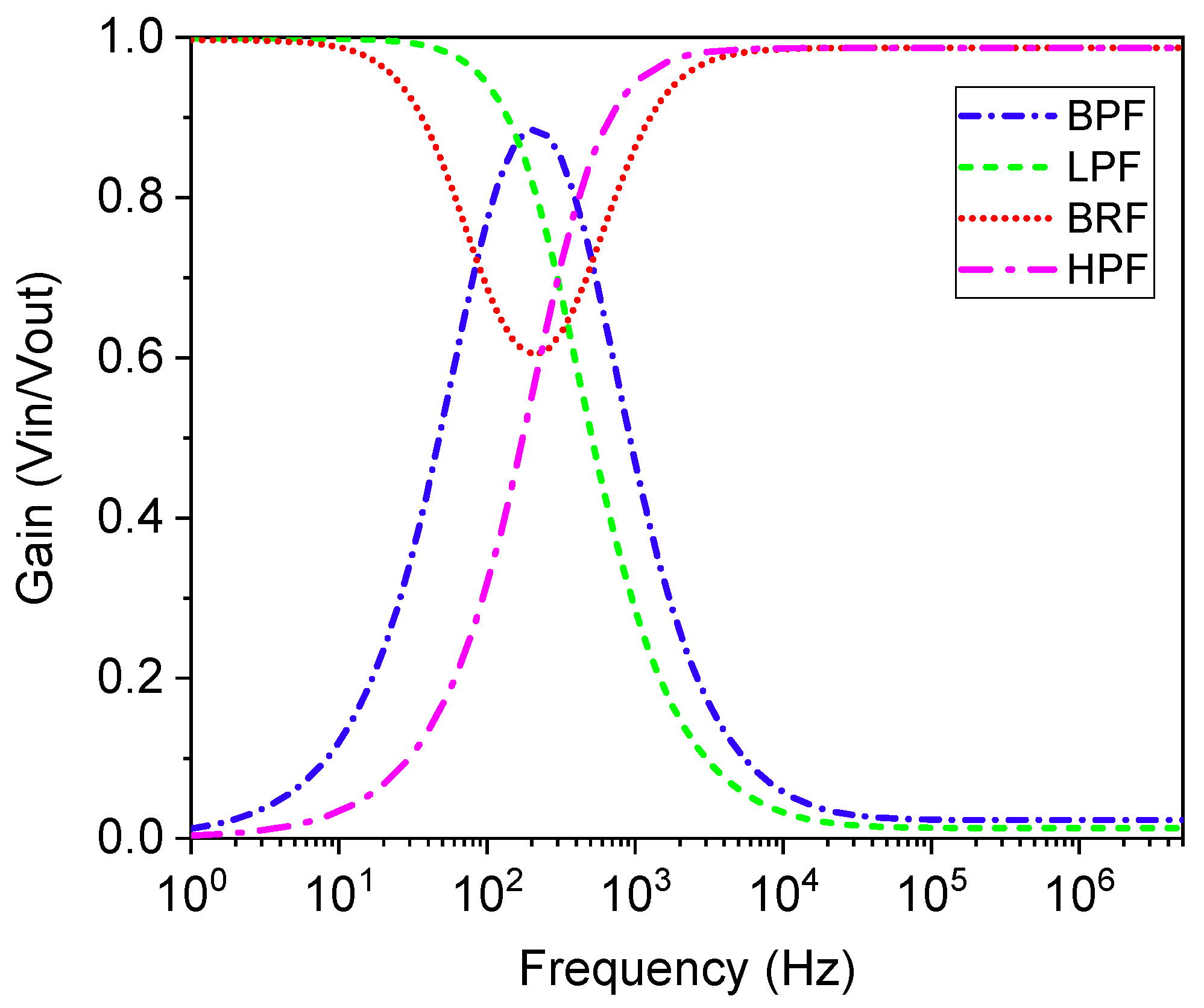 Micromachines 16 00269 g015