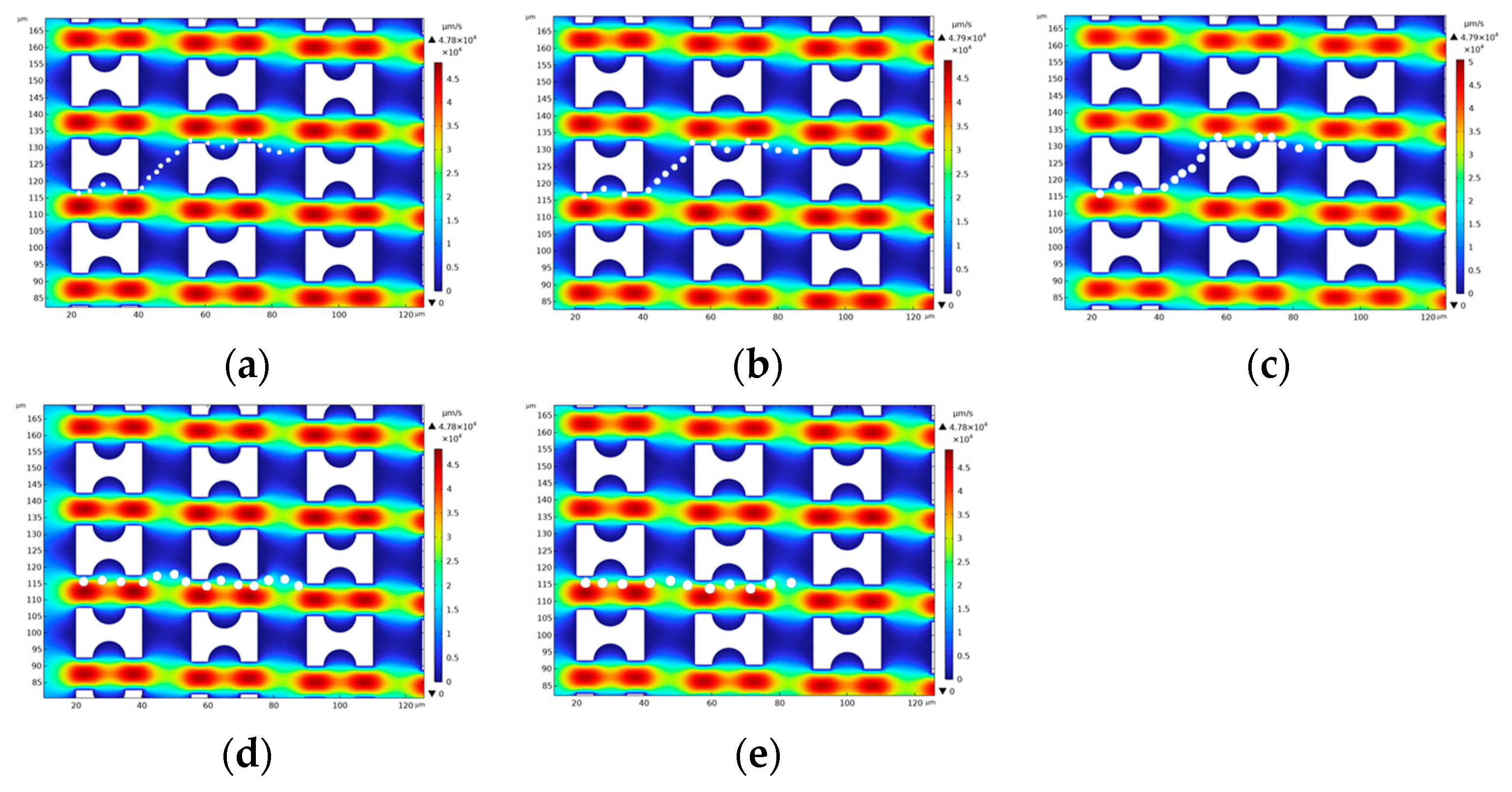 Micromachines 16 00270 g008