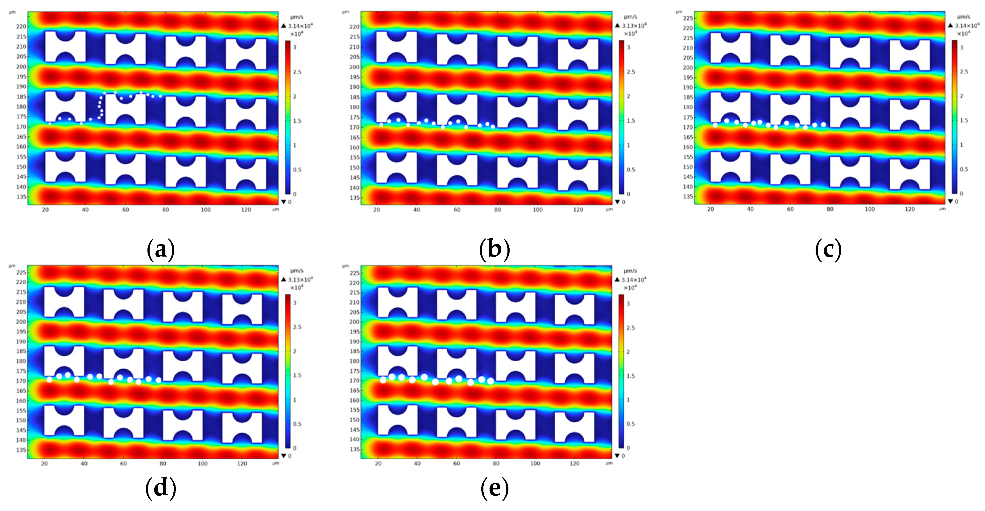 Micromachines 16 00270 g010