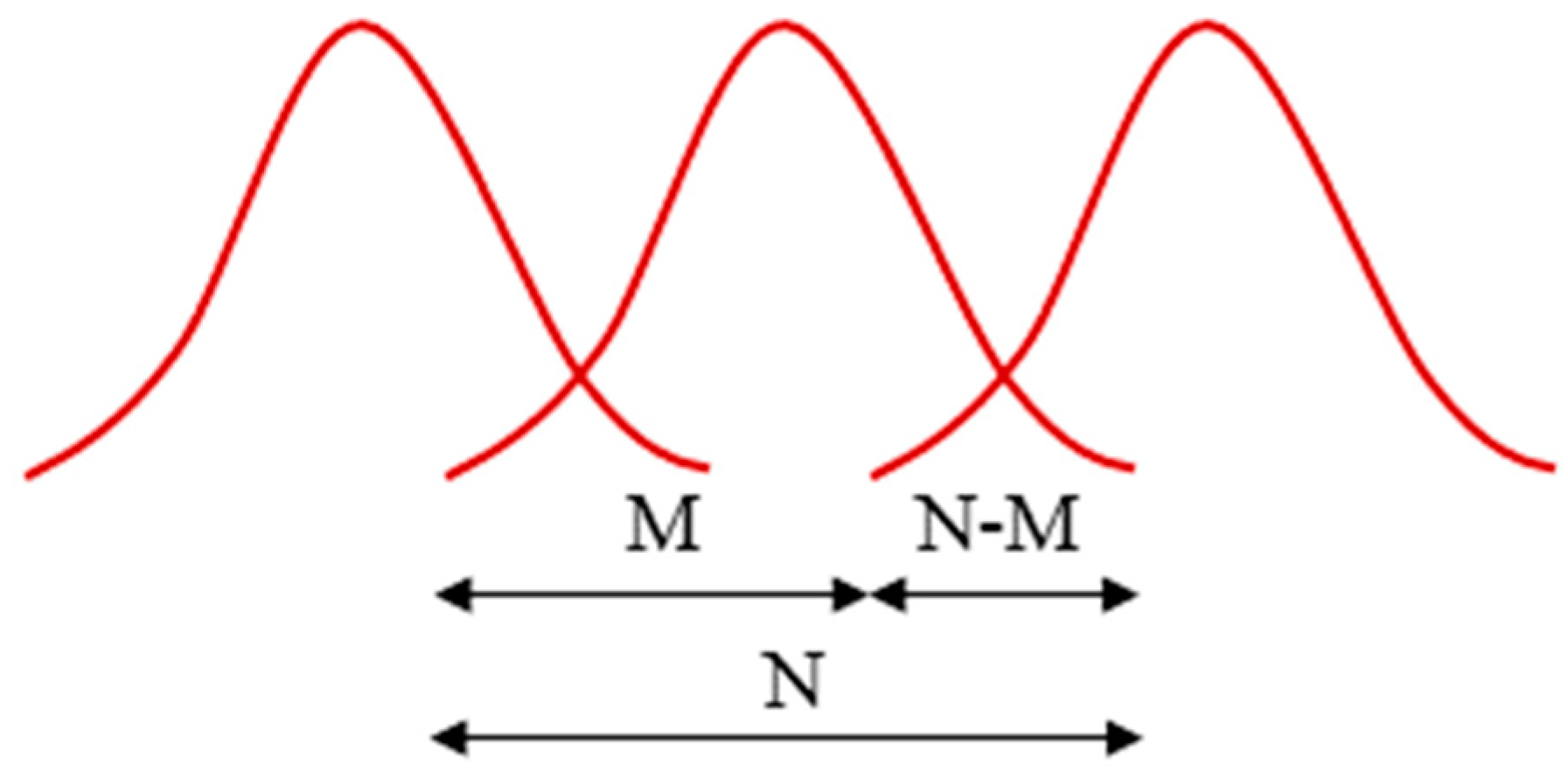 Micromachines 16 00274 g003