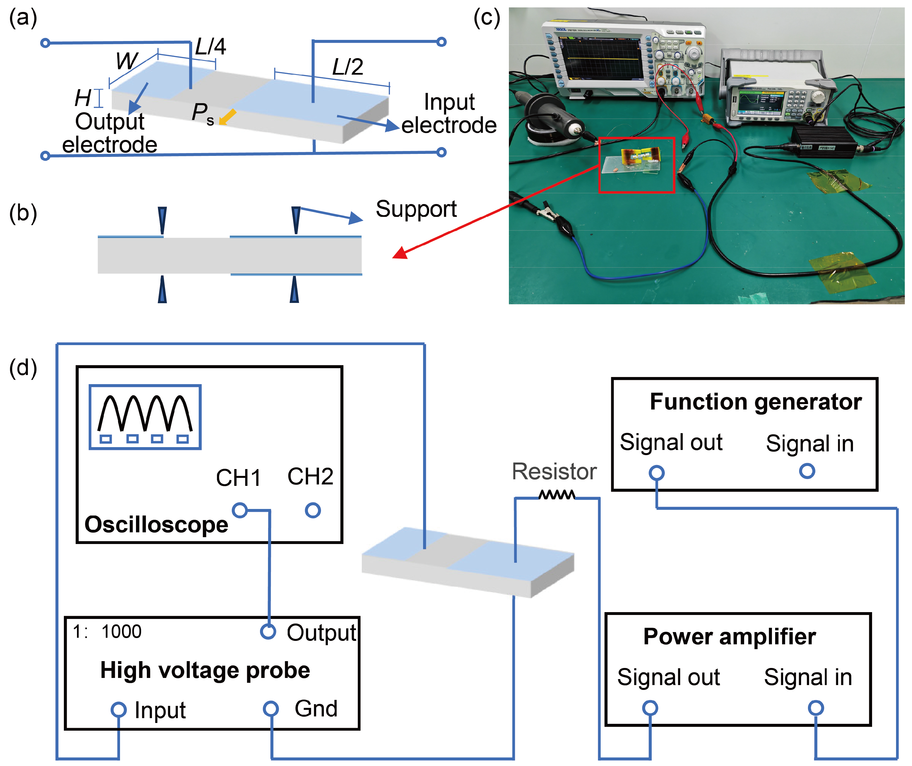 Micromachines 16 00277 g002