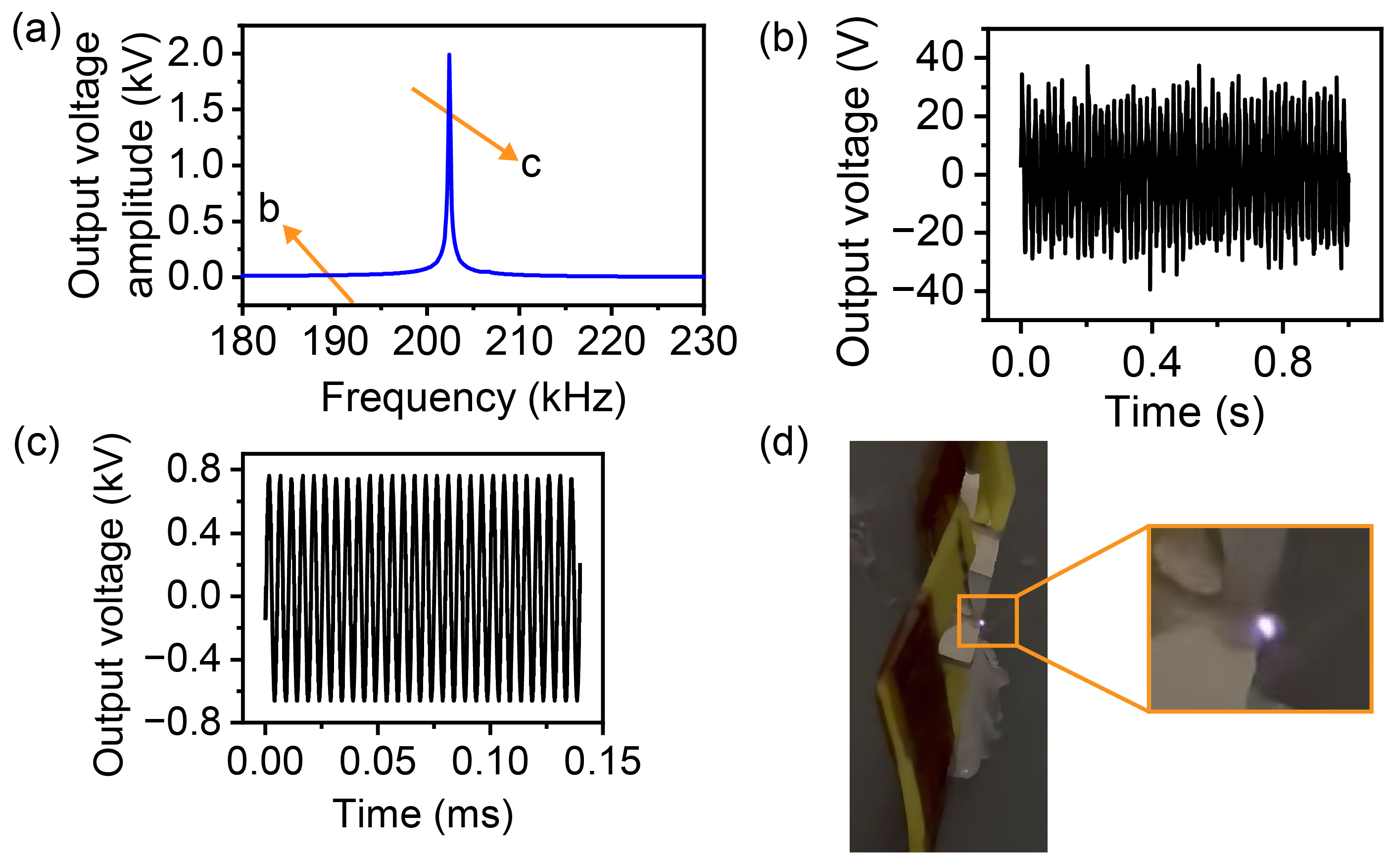 Micromachines 16 00277 g003