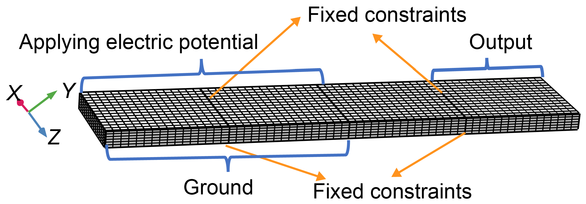 Micromachines 16 00277 g004
