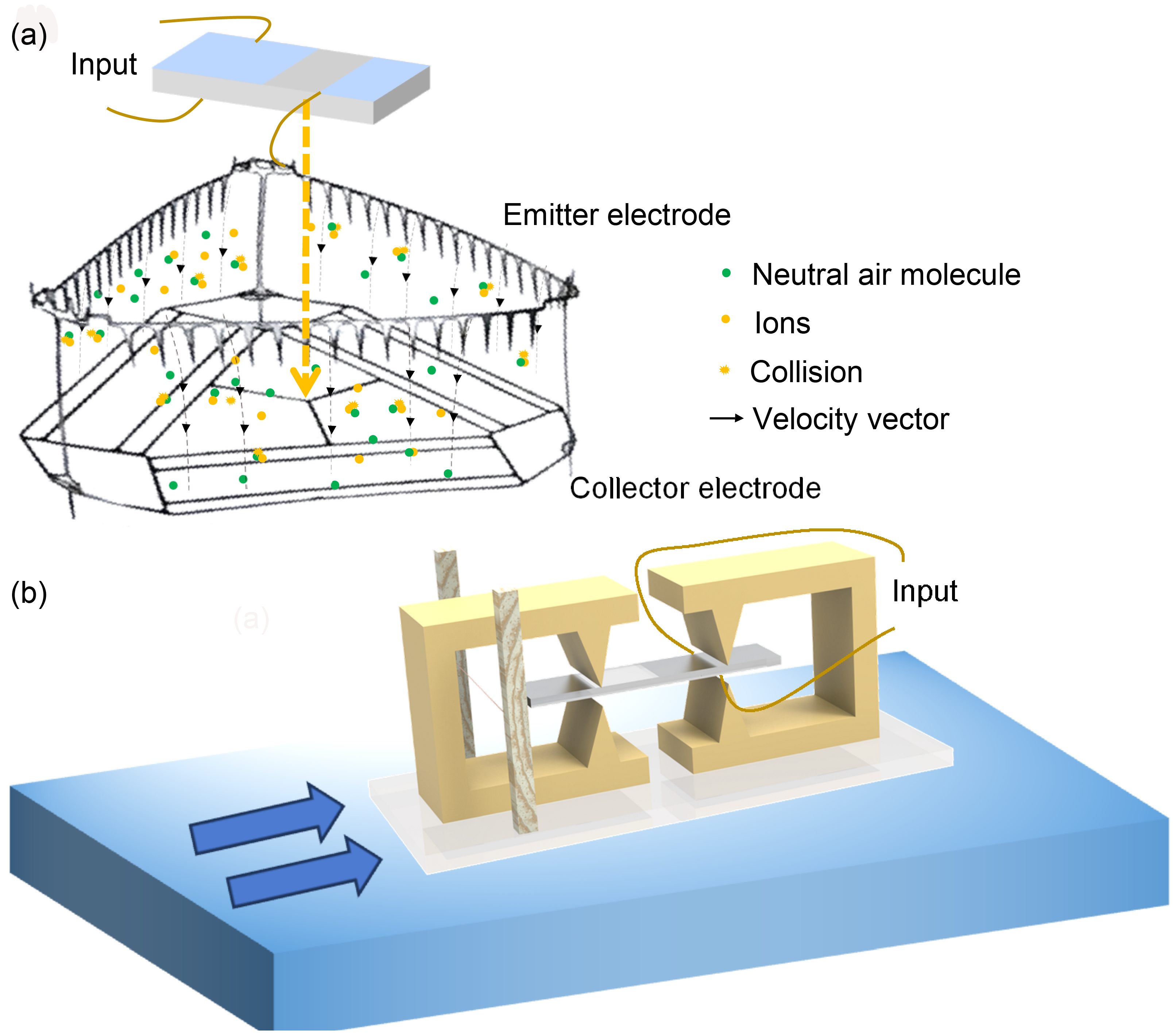 Micromachines 16 00277 g011