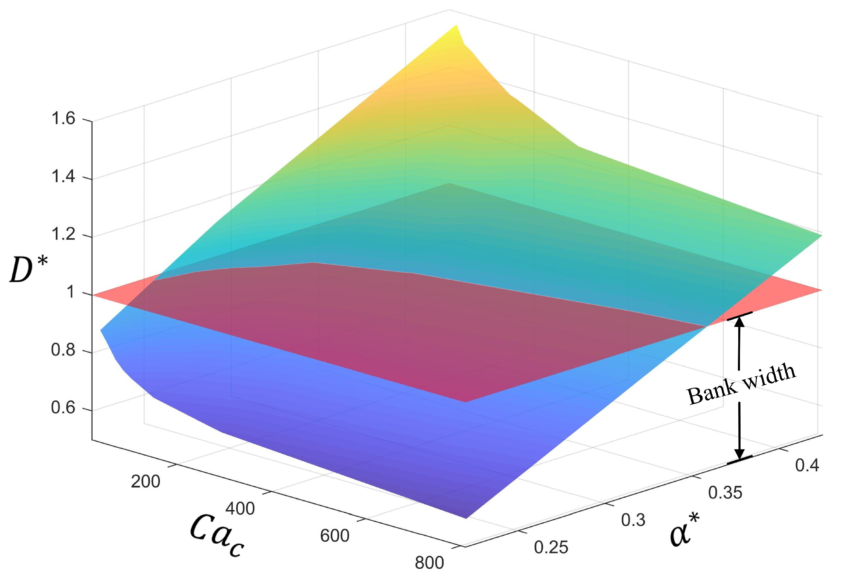 Micromachines 16 00278 g010
