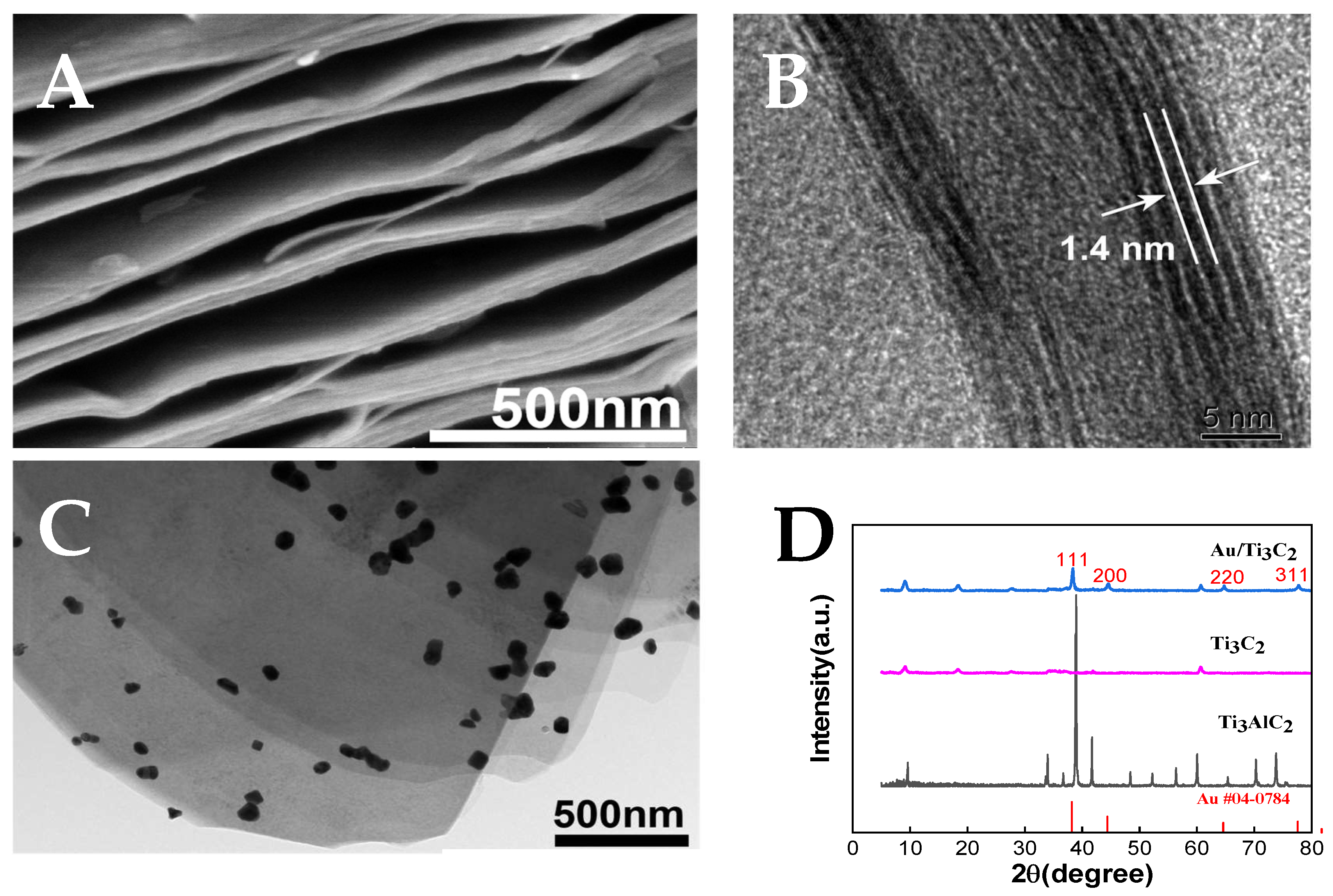 Micromachines 16 00280 g002