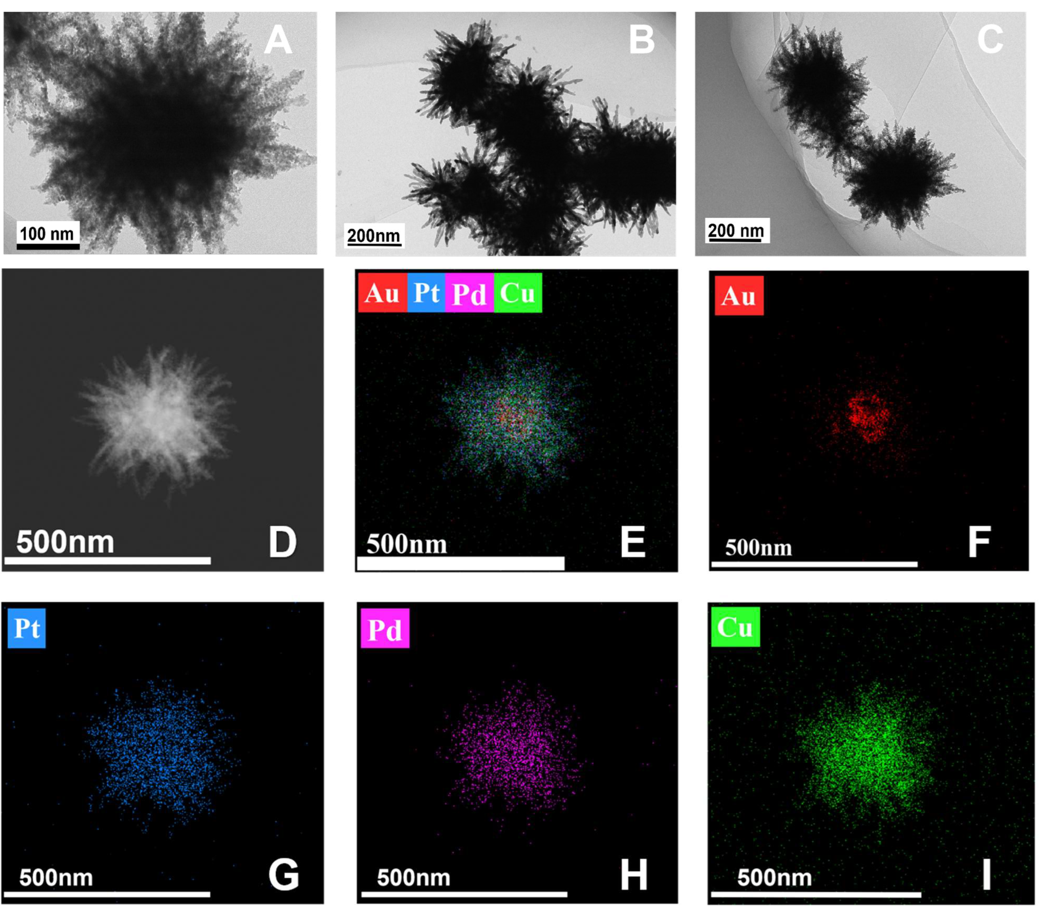 Micromachines 16 00280 g003