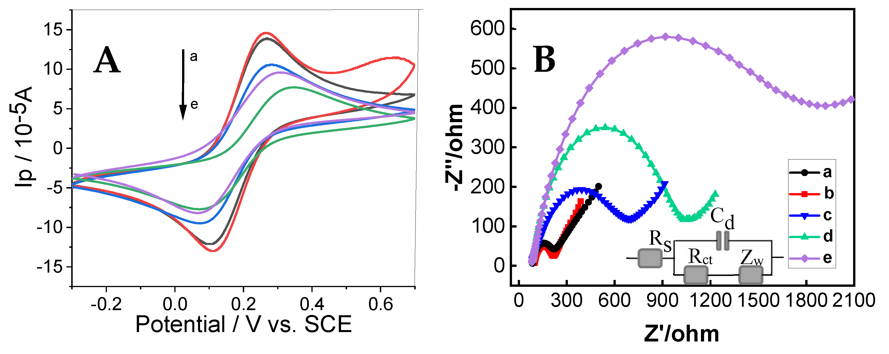 Micromachines 16 00280 g004