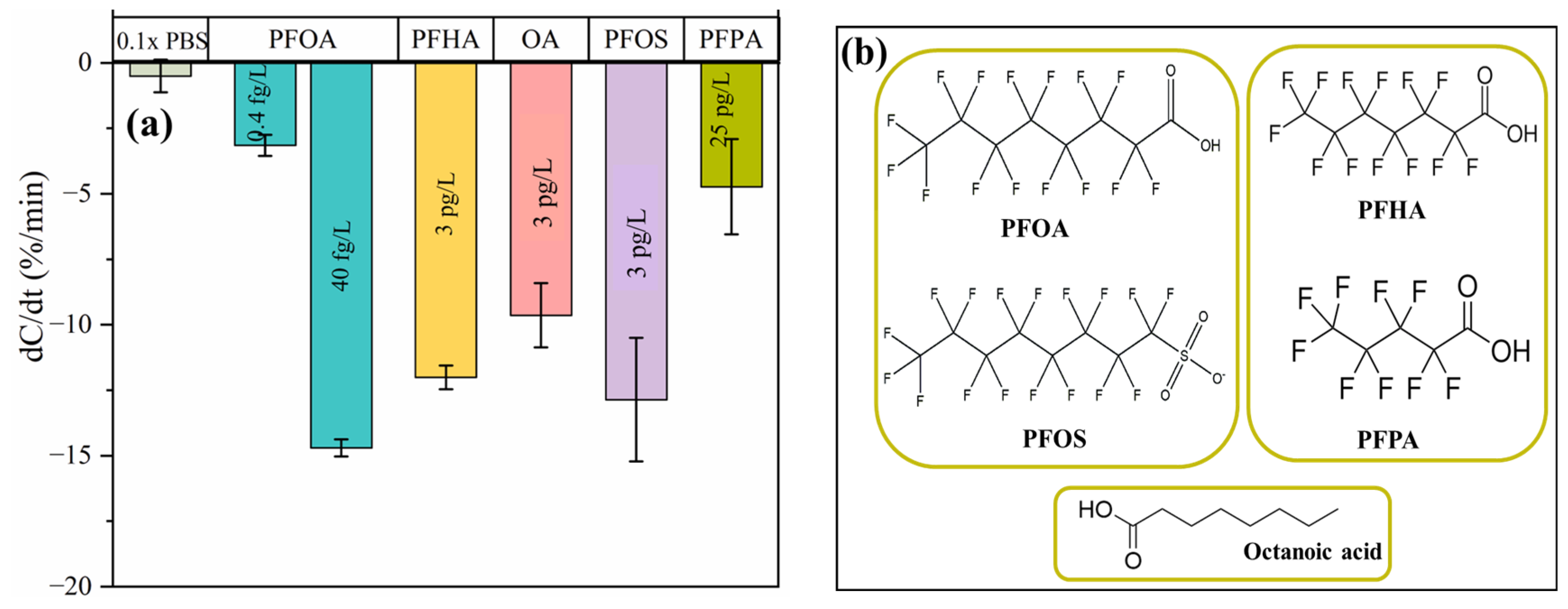 Micromachines 16 00283 g004