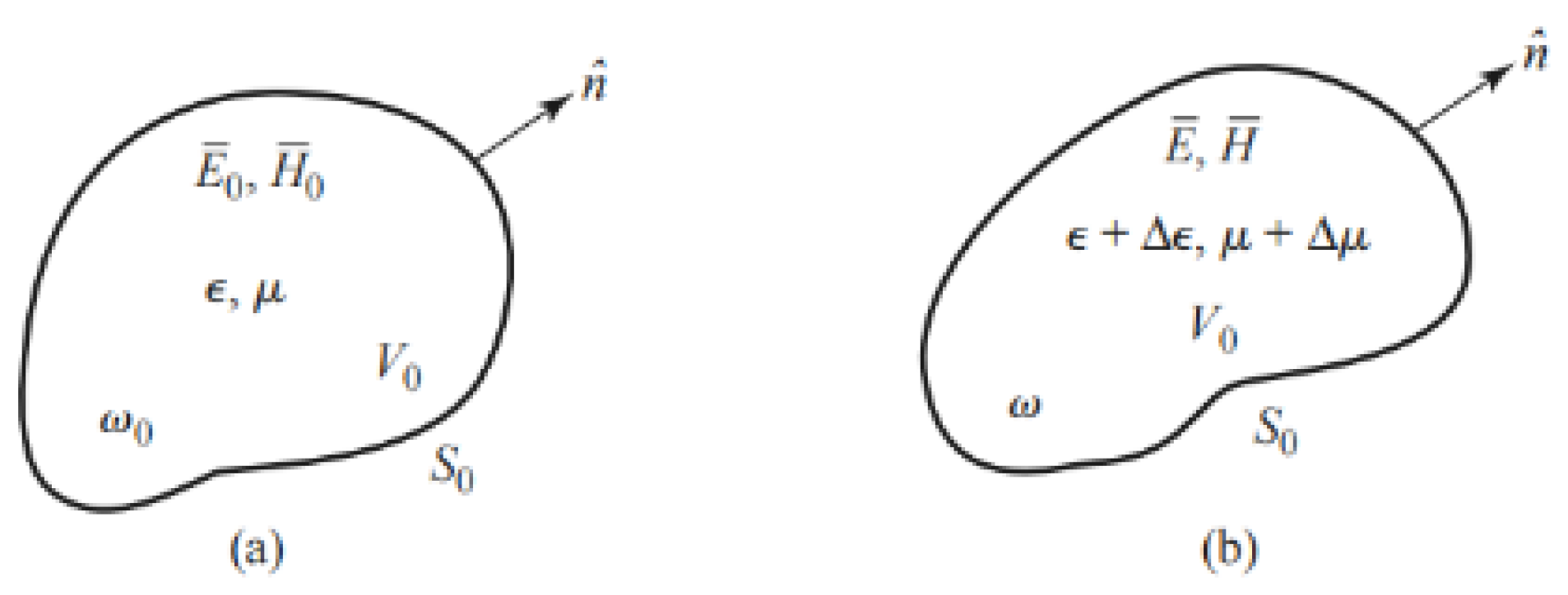 Micromachines 16 00284 g001