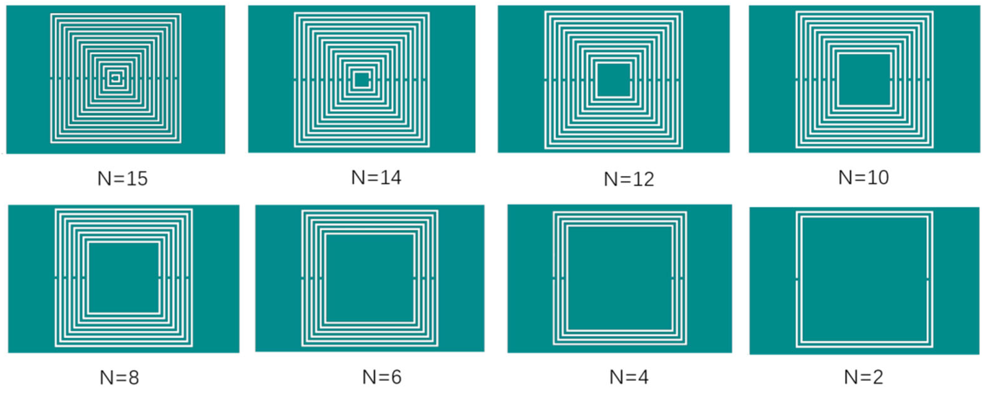 Micromachines 16 00284 g006
