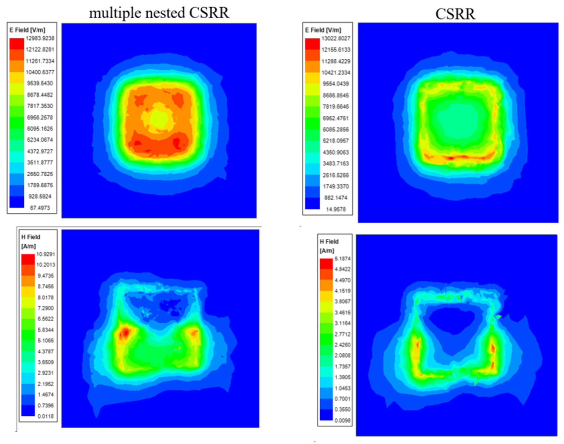 Micromachines 16 00284 g009