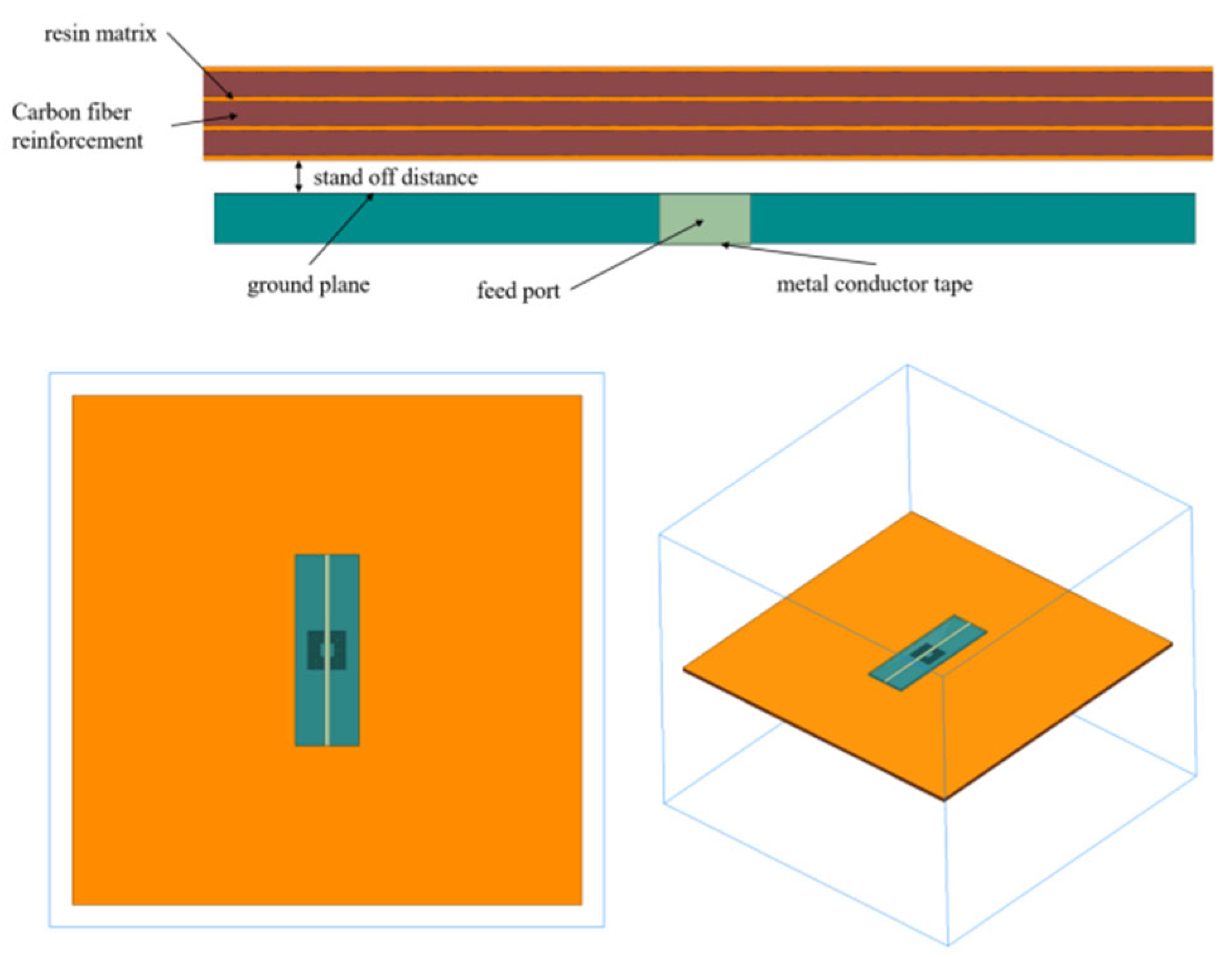 Micromachines 16 00284 g012