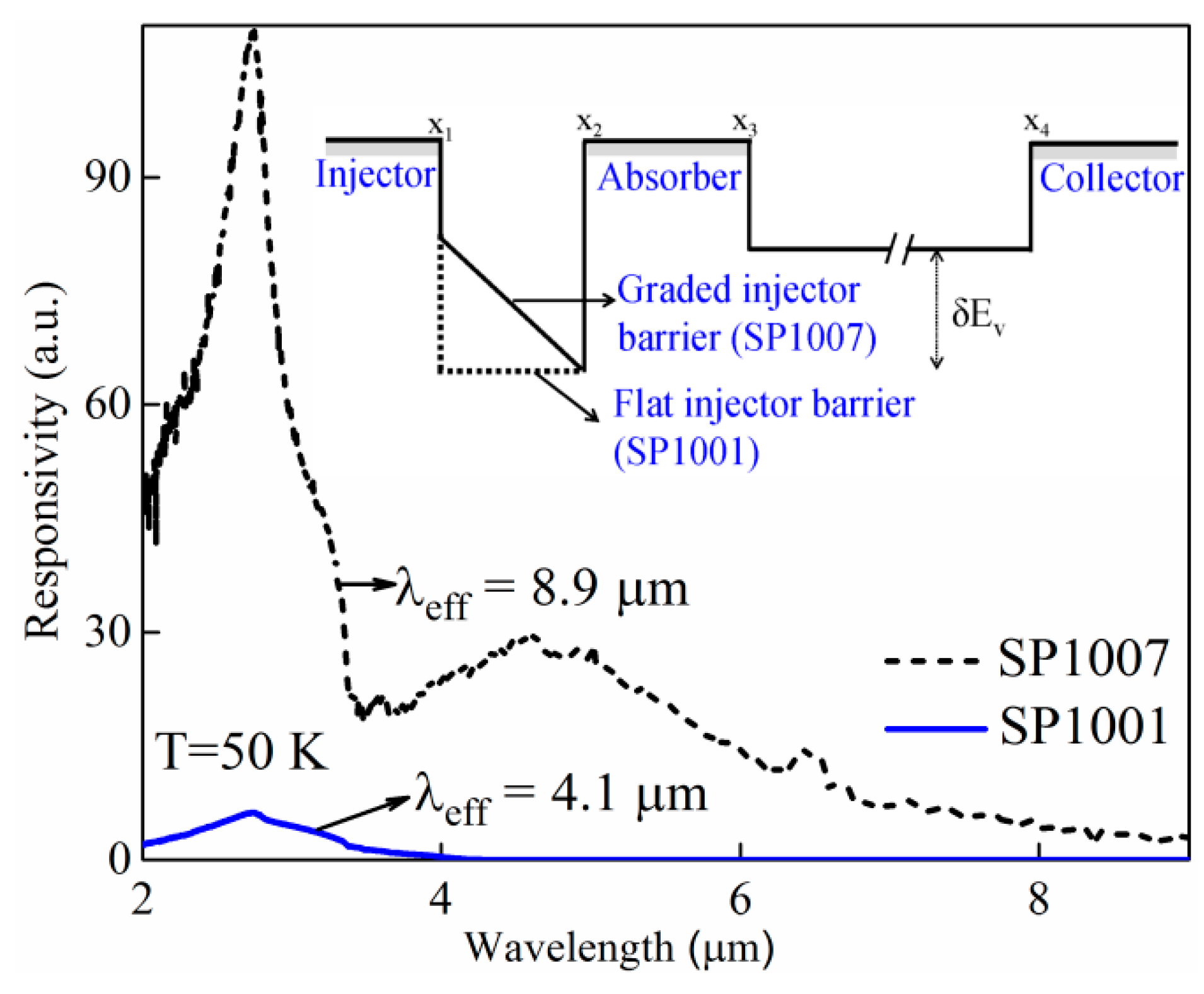Micromachines 16 00286 g005
