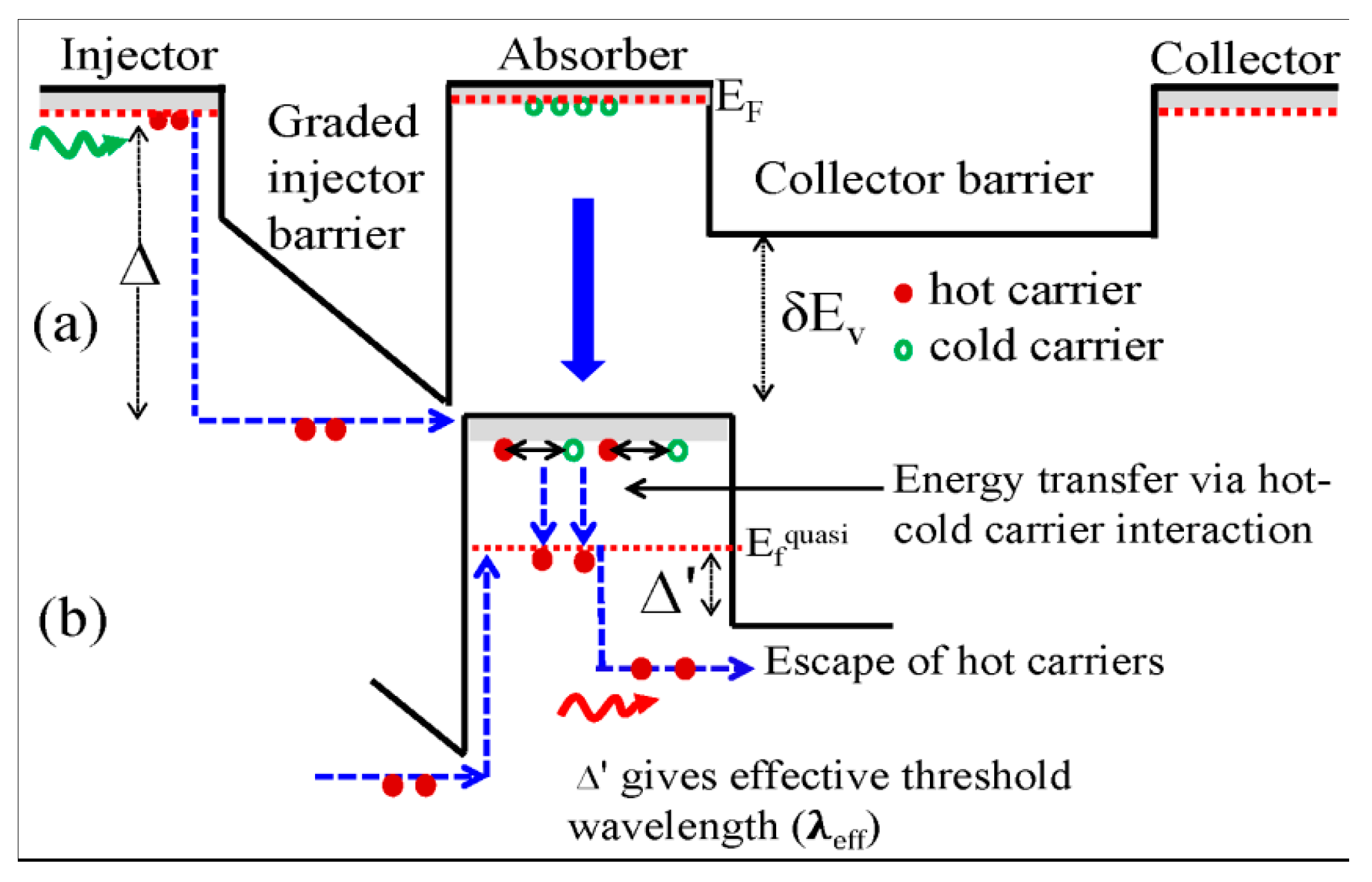 Micromachines 16 00286 g006