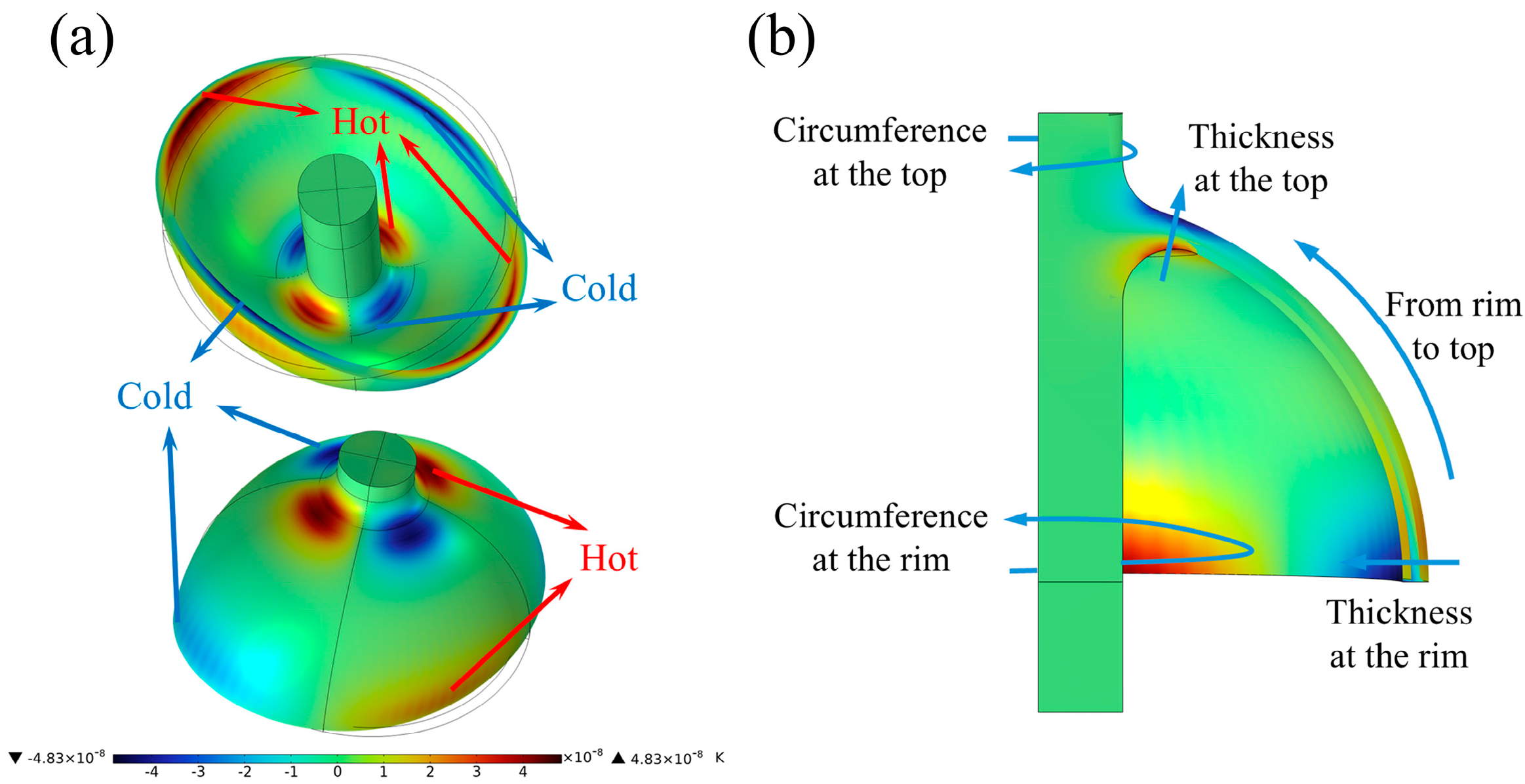 Micromachines 16 00287 g002