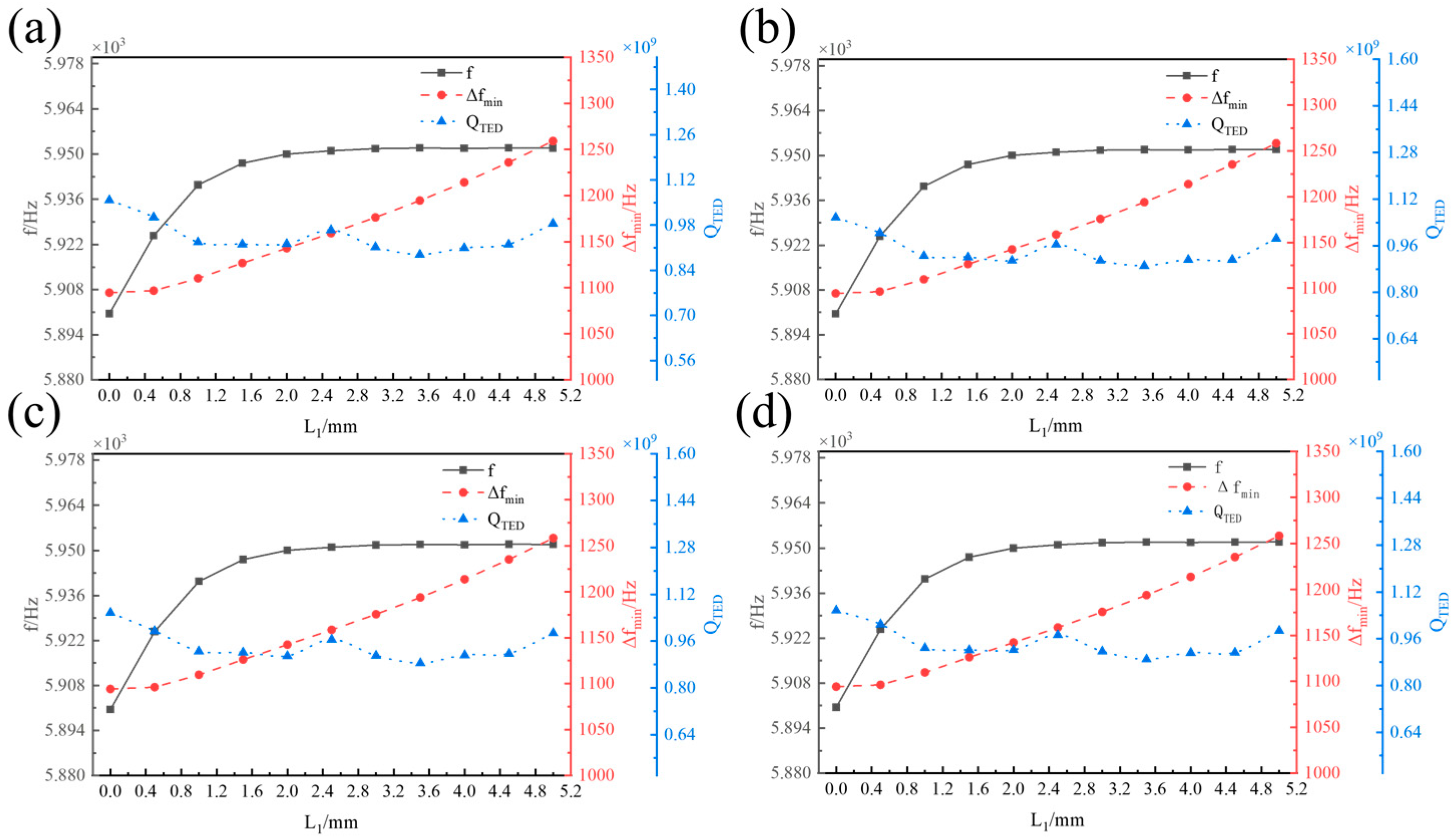 Micromachines 16 00287 g009