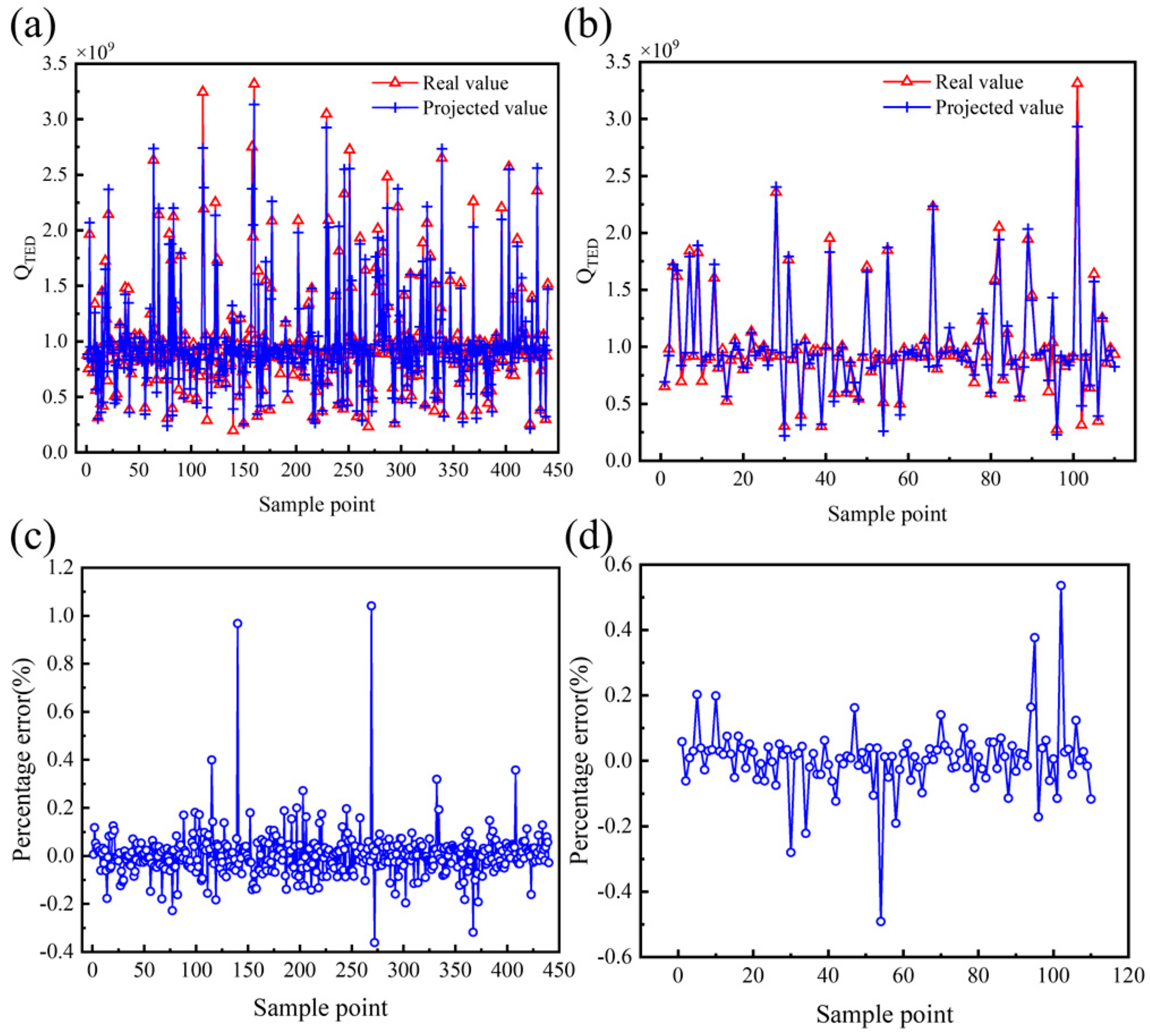 Micromachines 16 00287 g012