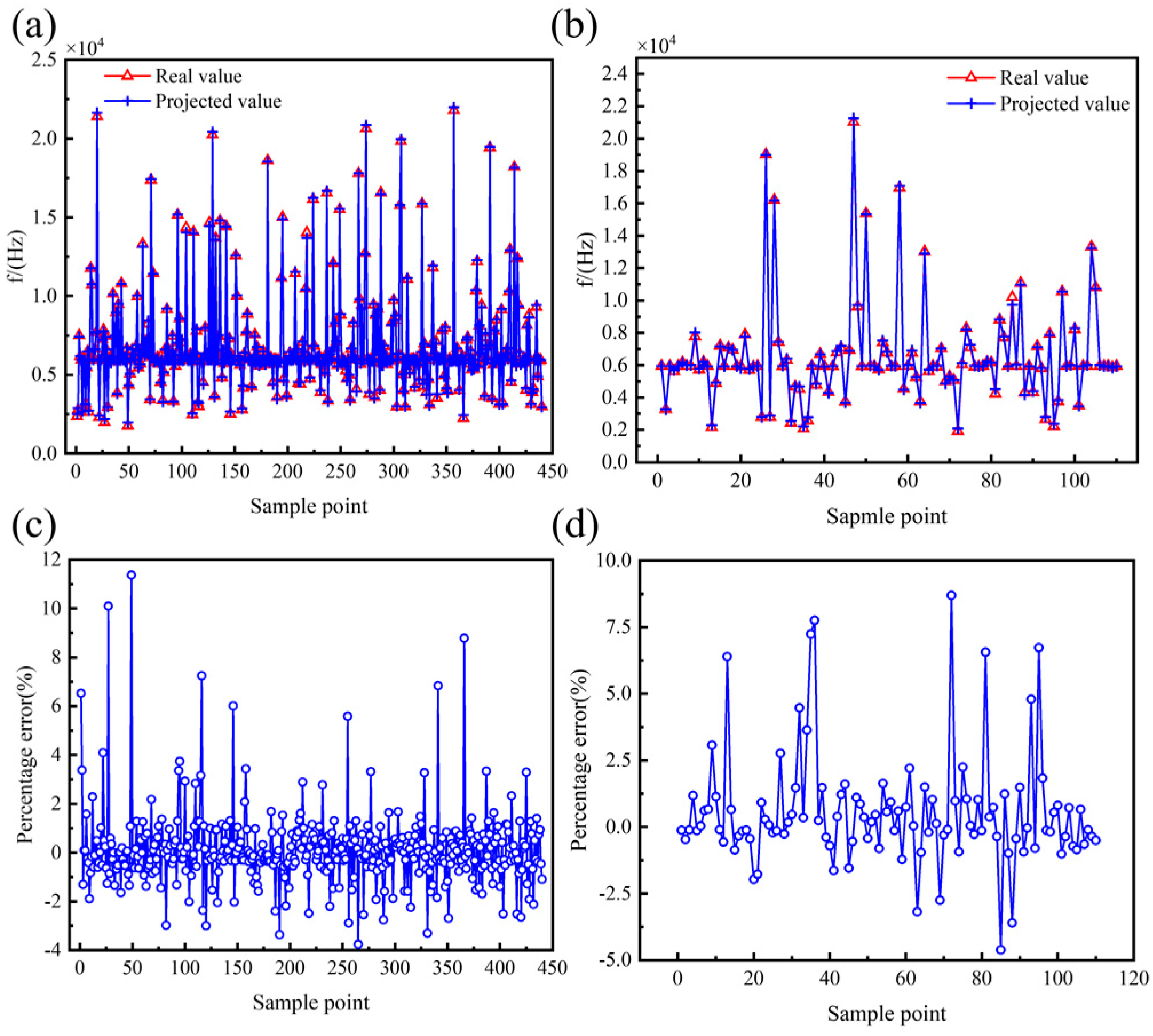Micromachines 16 00287 g016